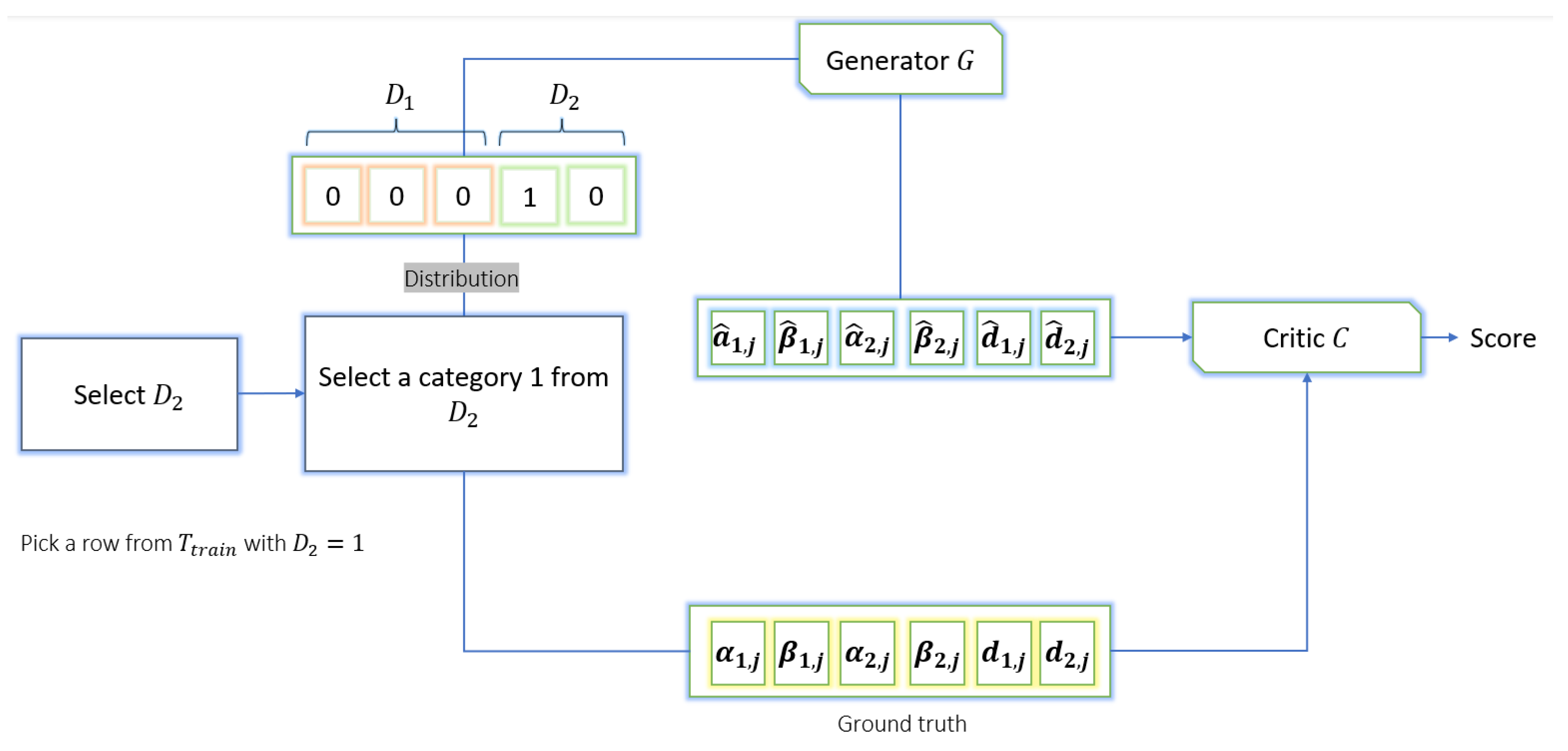 Electronics 11 00524 g003