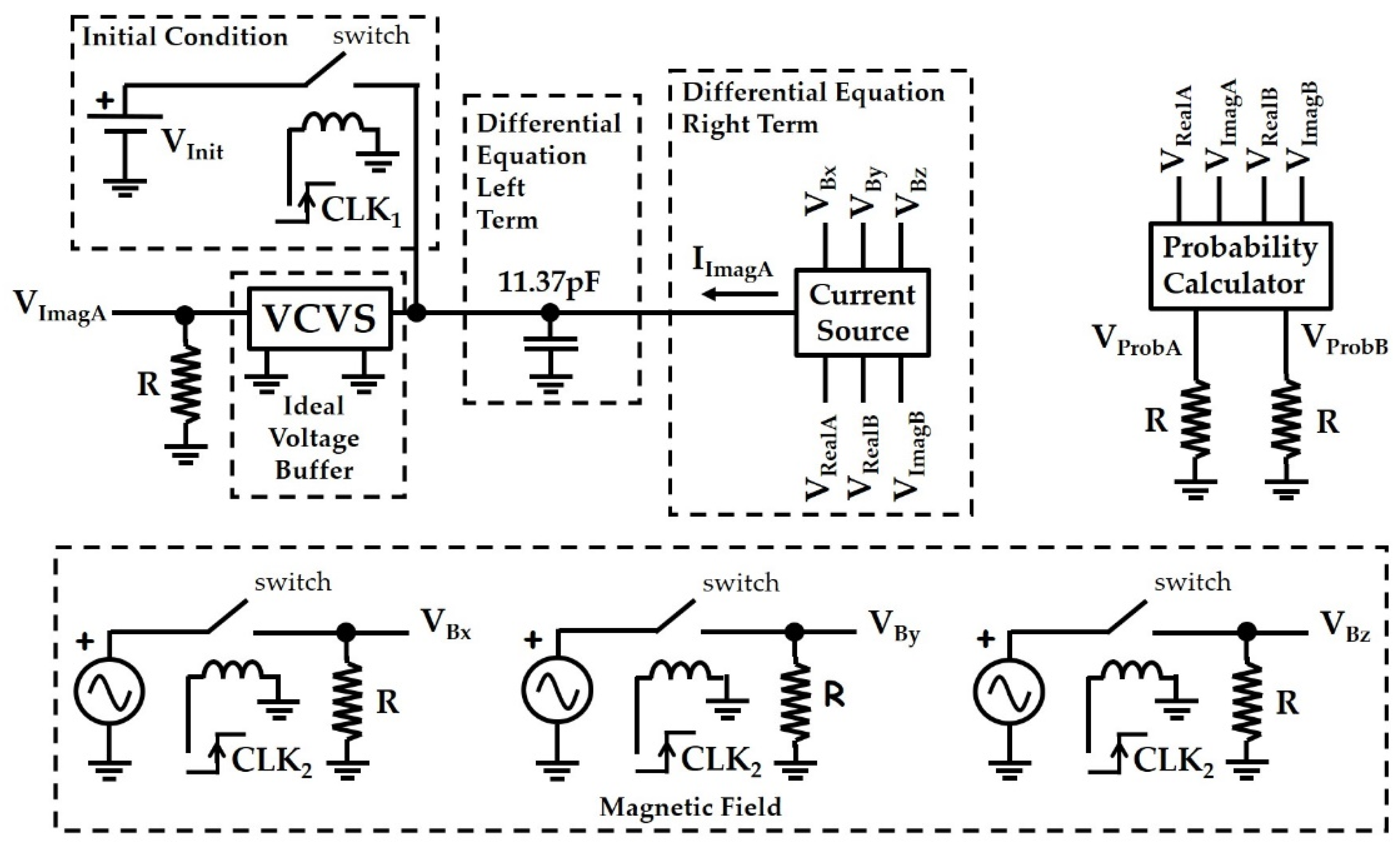 Electronics 11 00526 g002