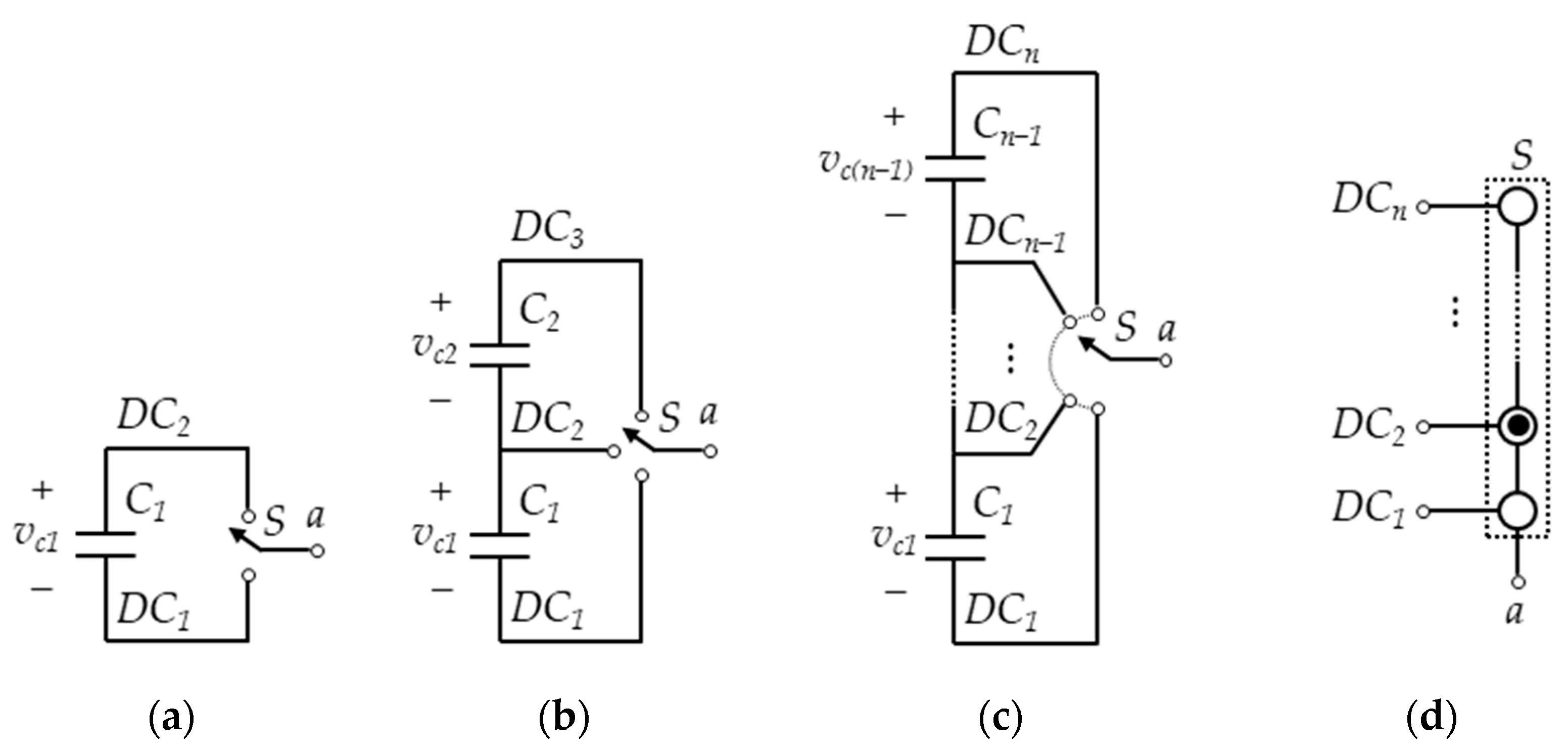 Computer levels 1-10 and their rating equivalences - thoughts