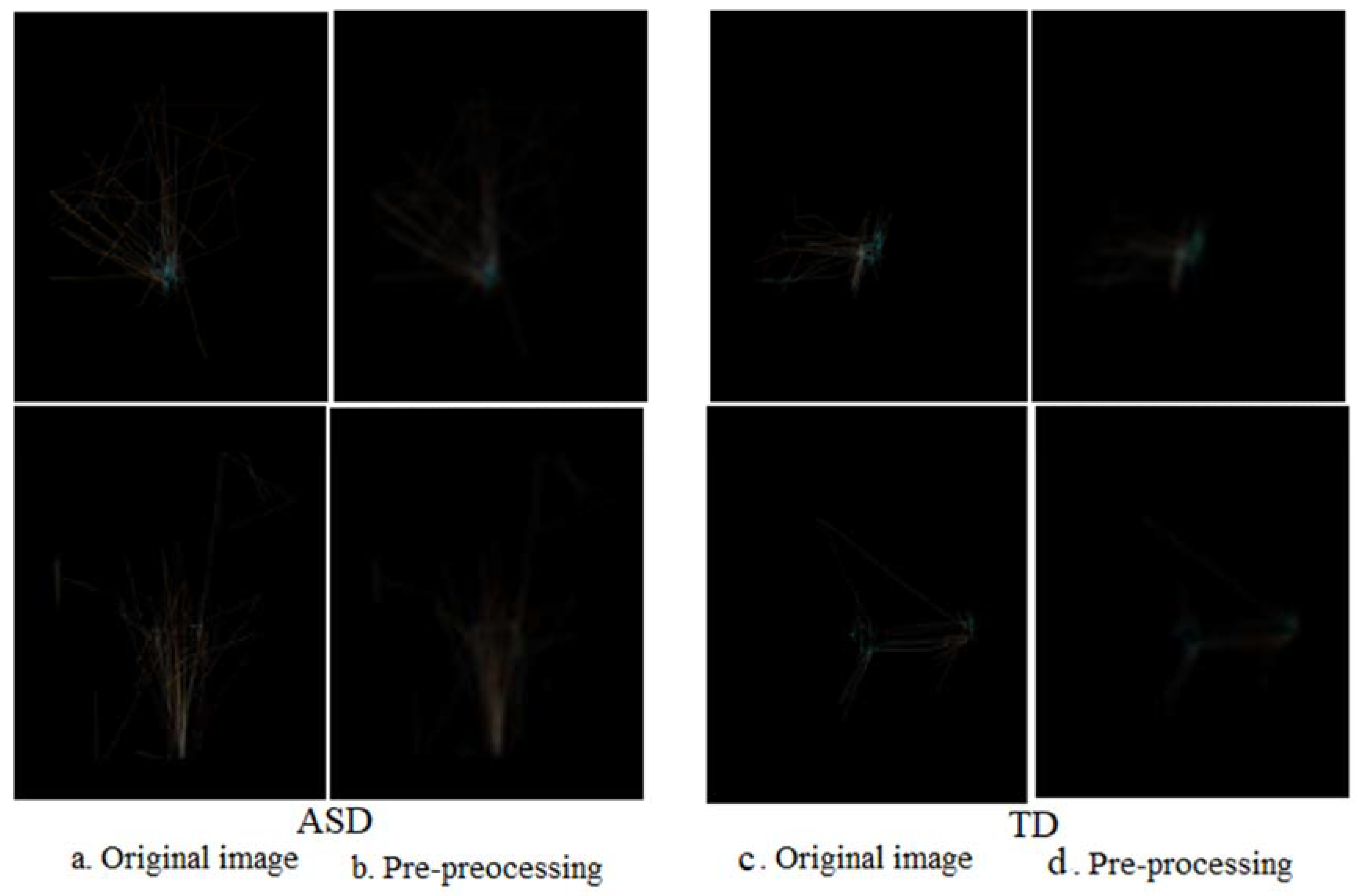 Electronics 11 00530 g002 550