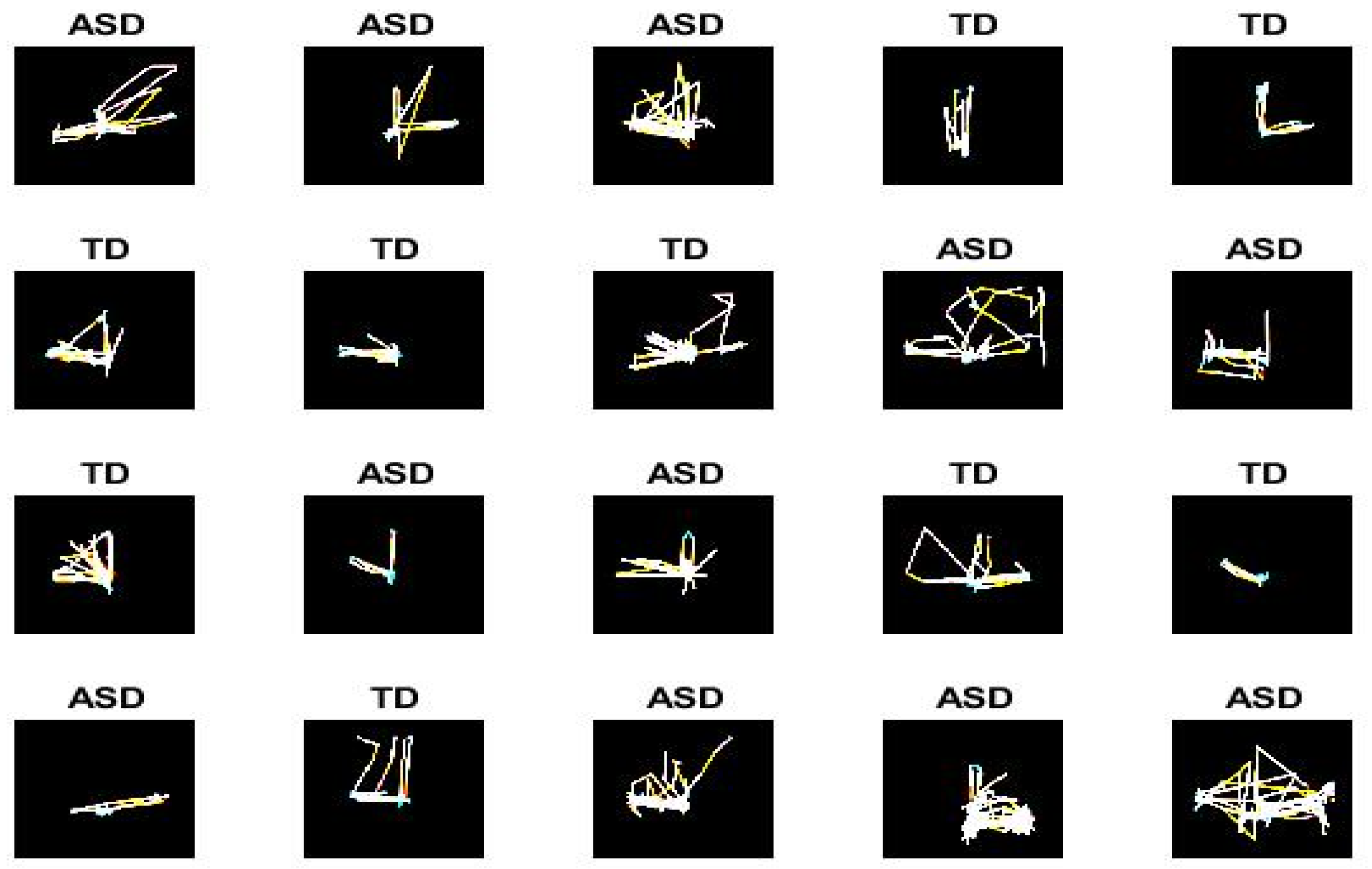 Electronics 11 00530 g003 550