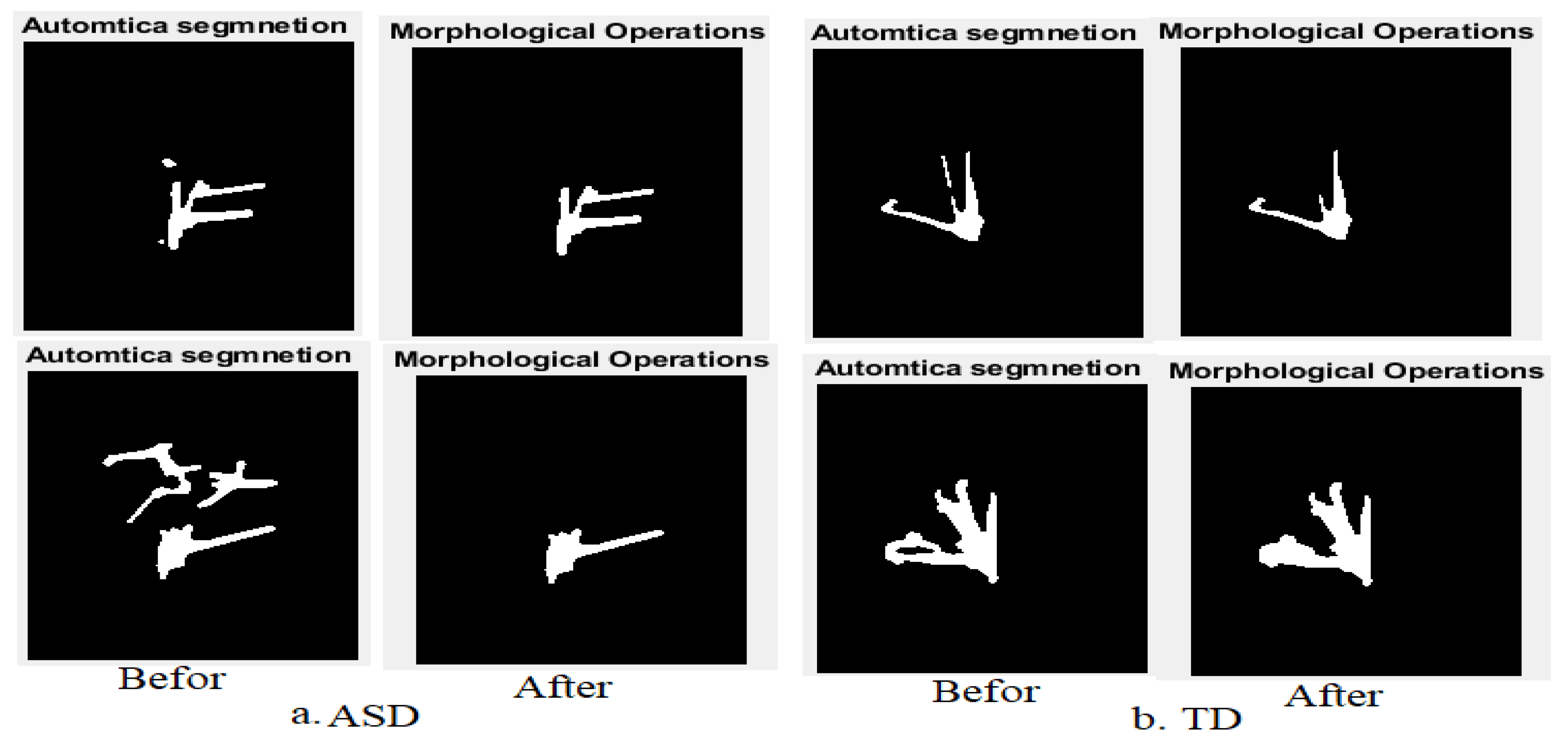 Electronics 11 00530 g004 550