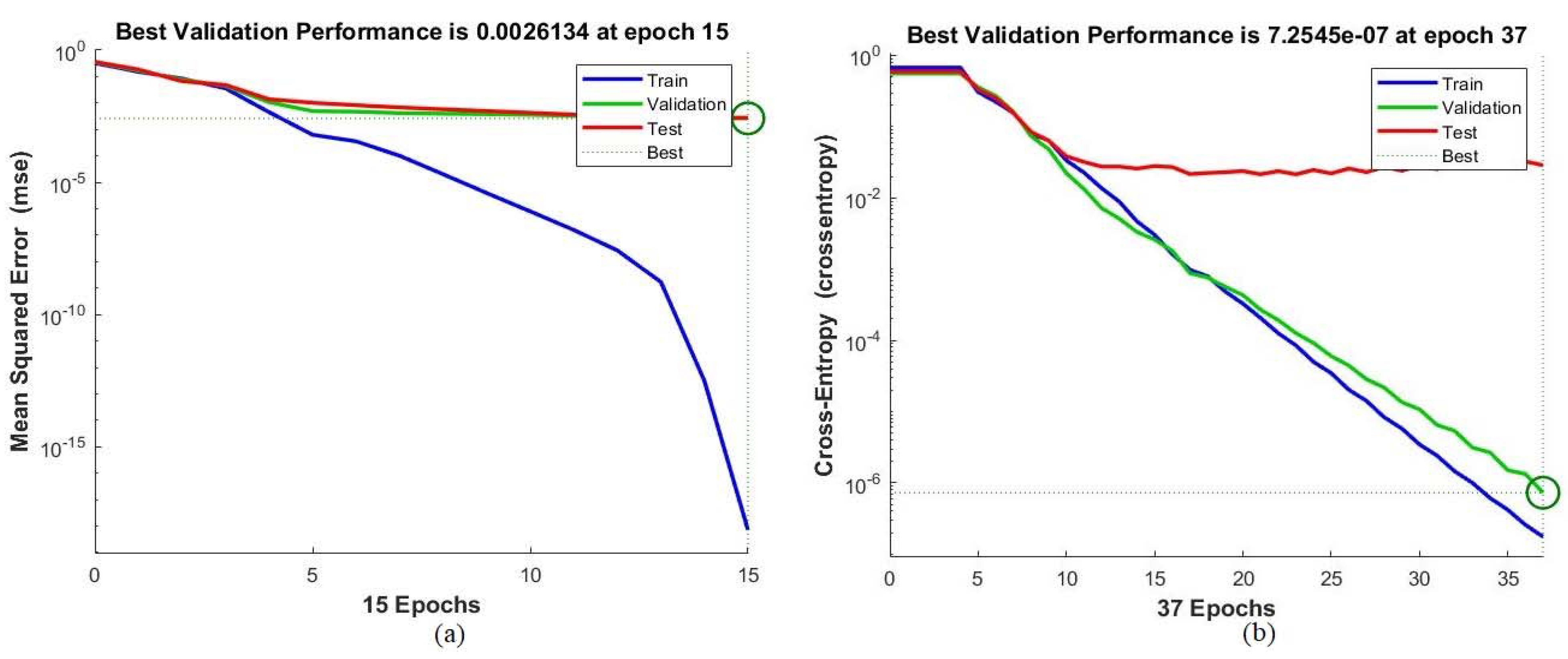 Electronics 11 00530 g011 550