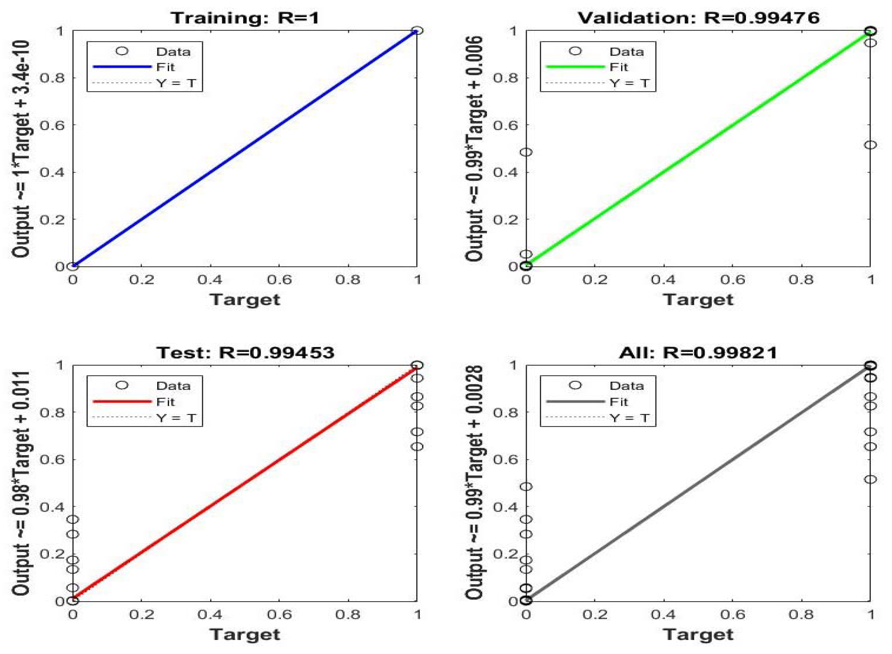 Electronics 11 00530 g014 550