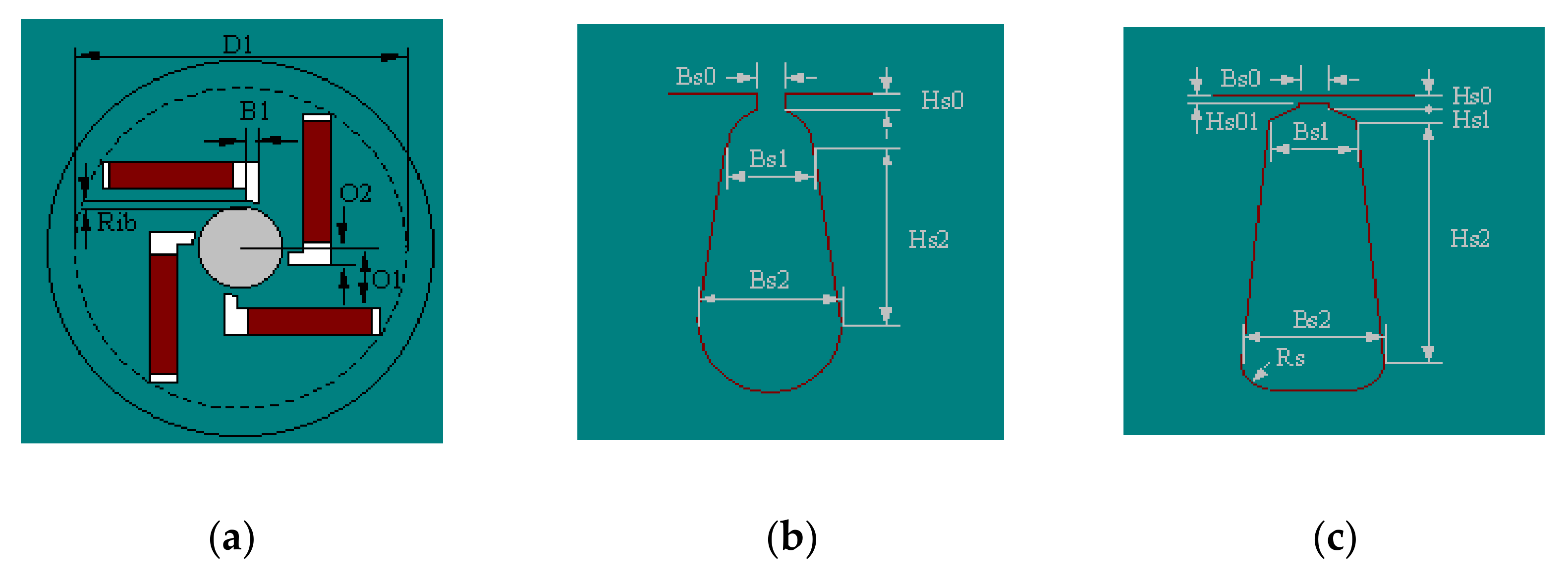 Electronics 11 00531 g005