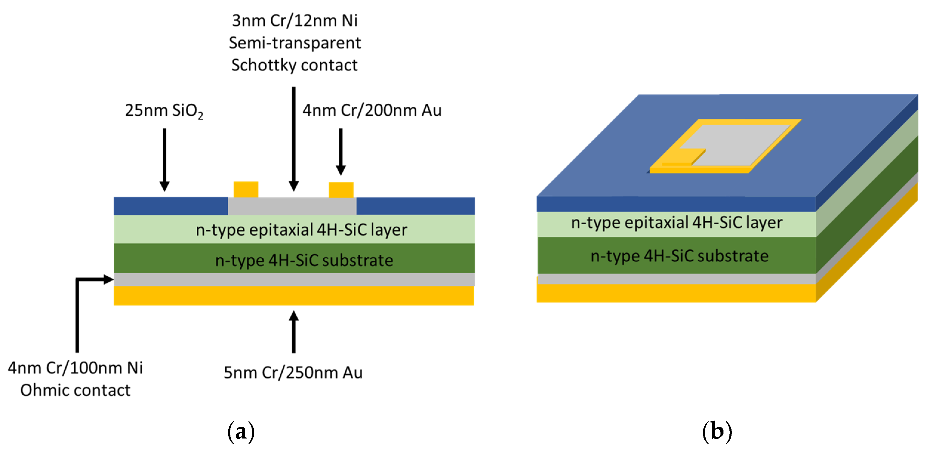 Electronics 11 00532 g011 Electronics 11 00532 g011