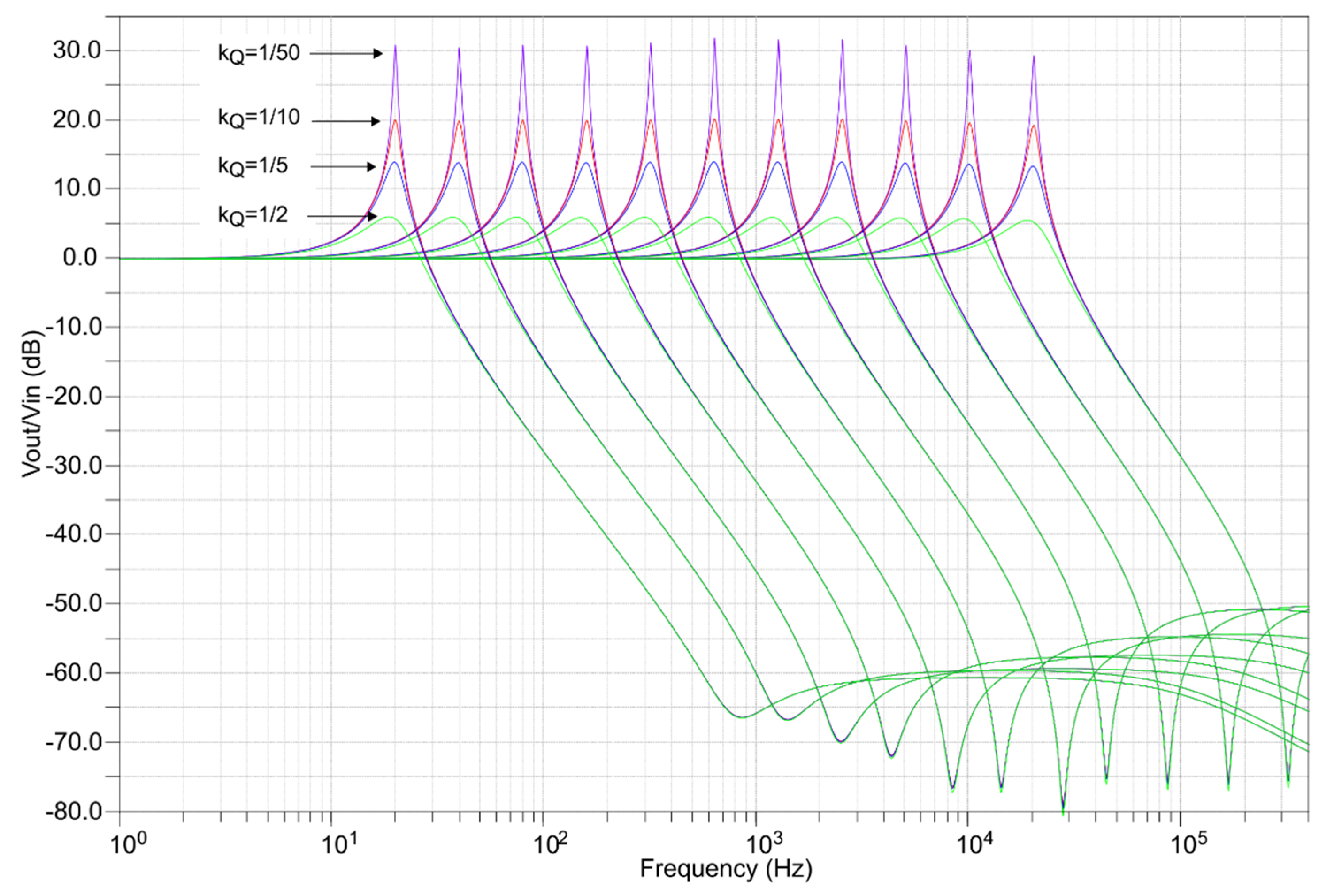 Electronics 11 00534 g005 Electronics 11 00534 g005