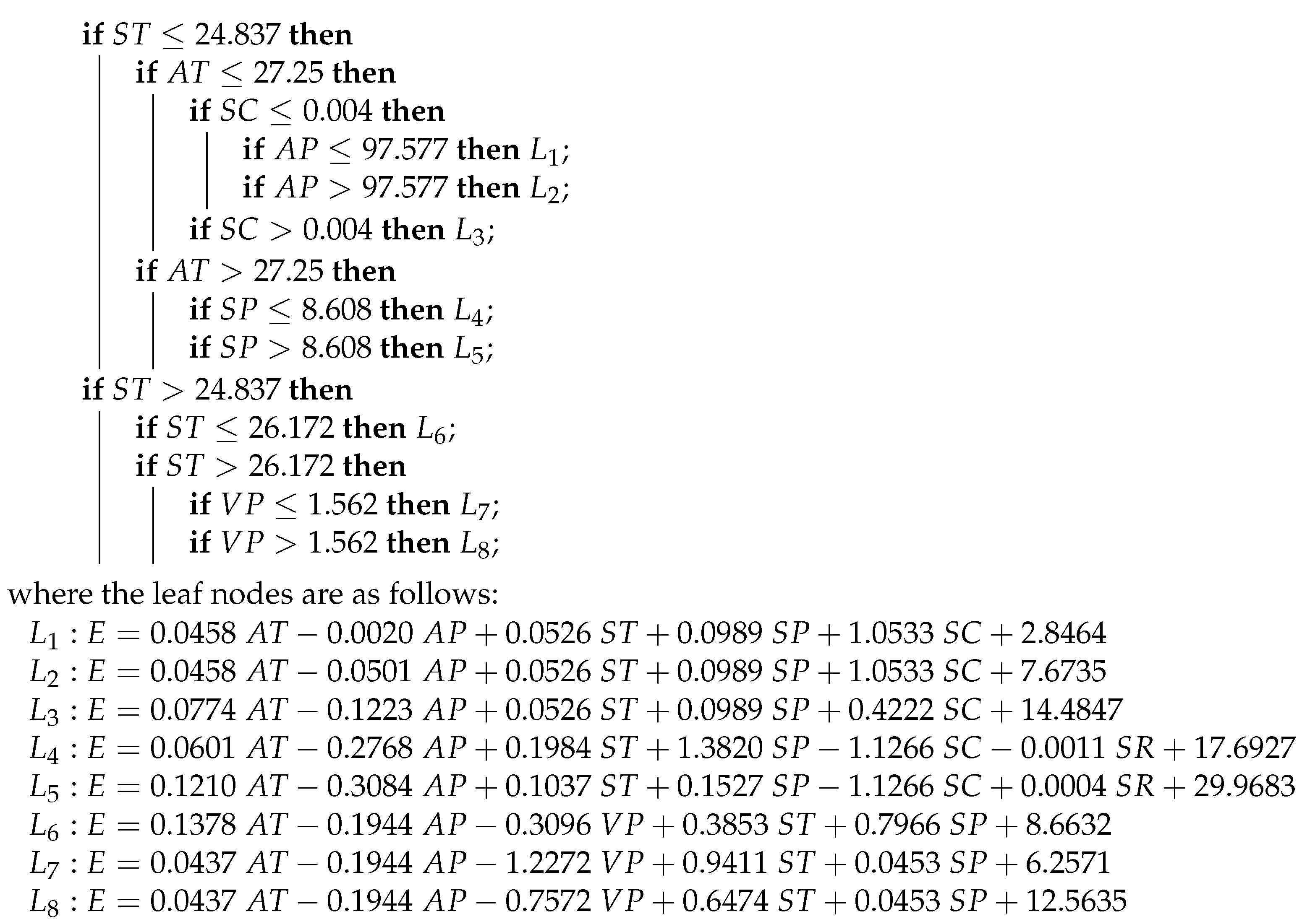 Electronics 11 00536 g002