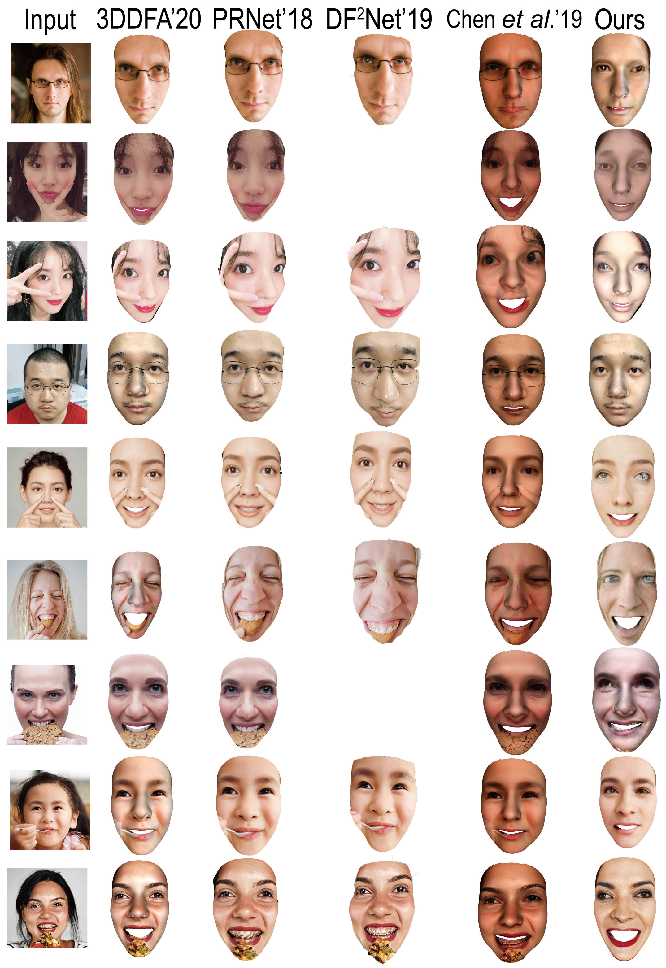 Electronics 11 00543 g003 550