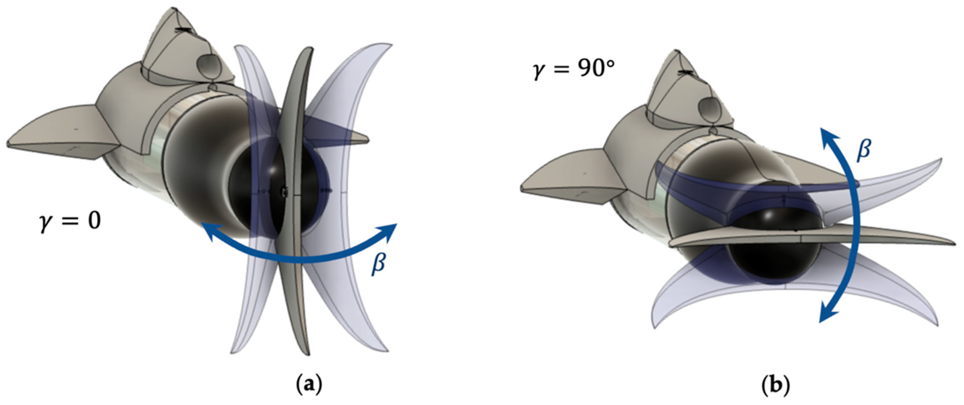 Electronics 11 00544 g005 550