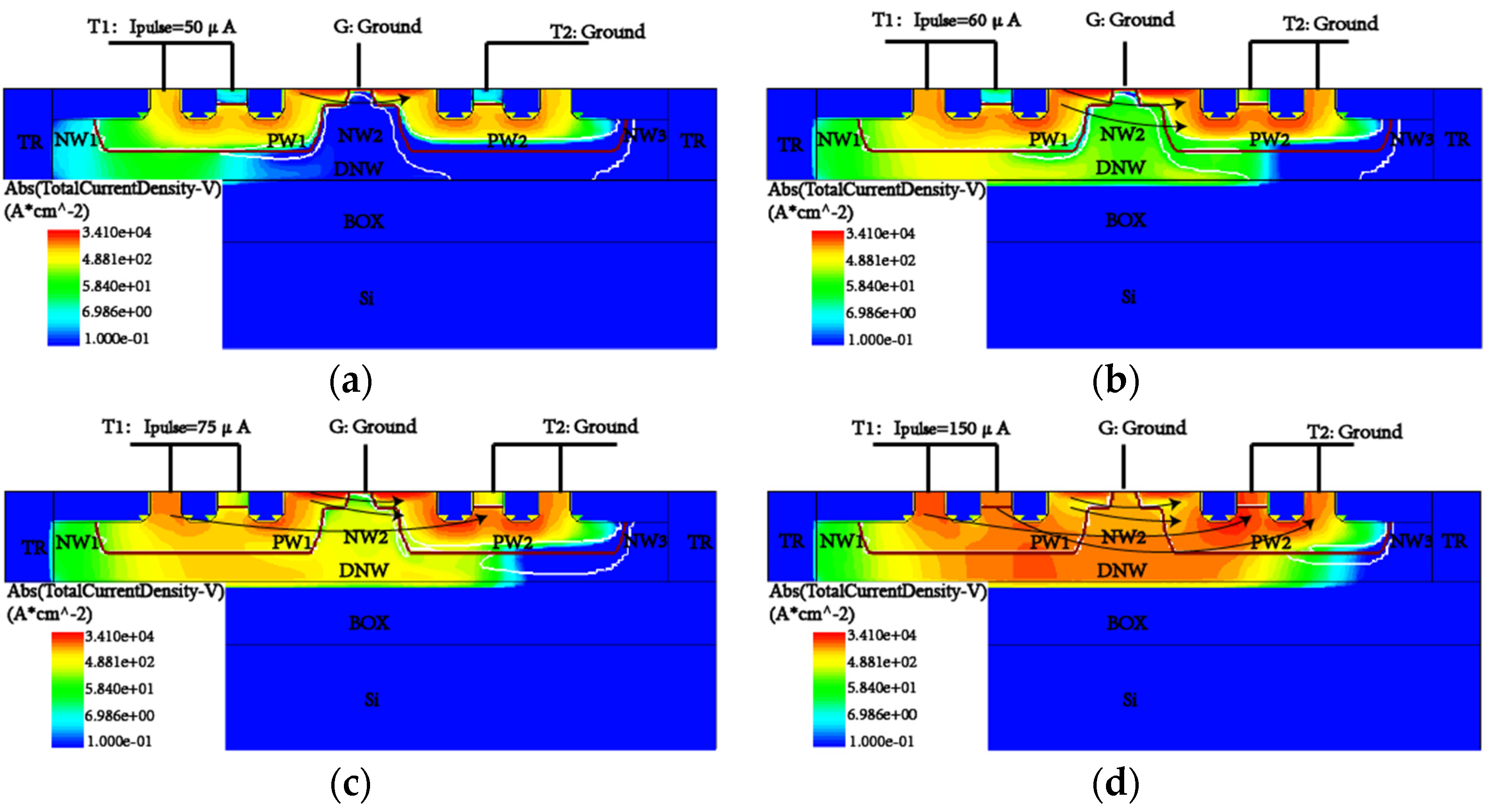 Electronics 11 00546 g003 550