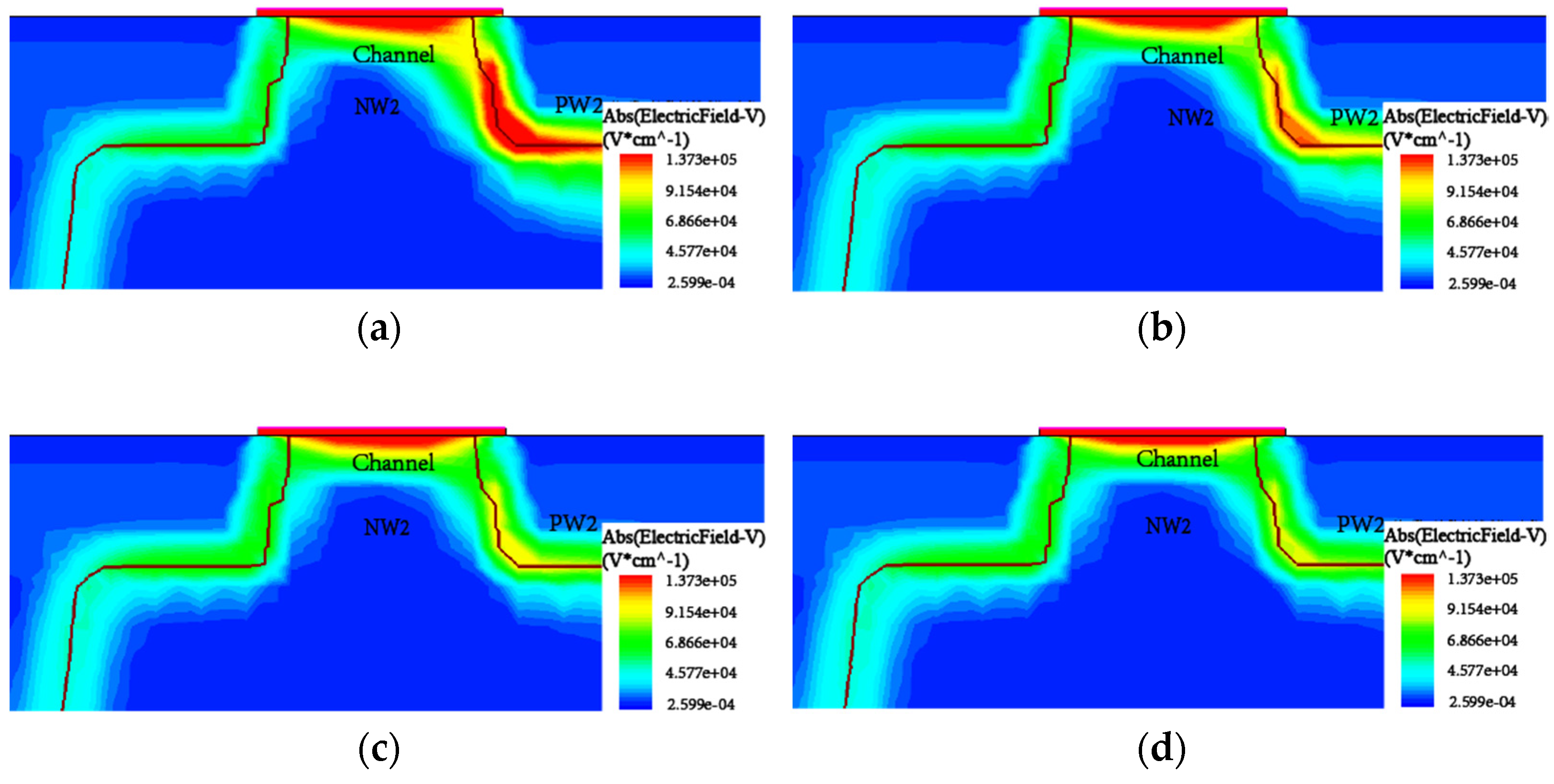 Electronics 11 00546 g008 550