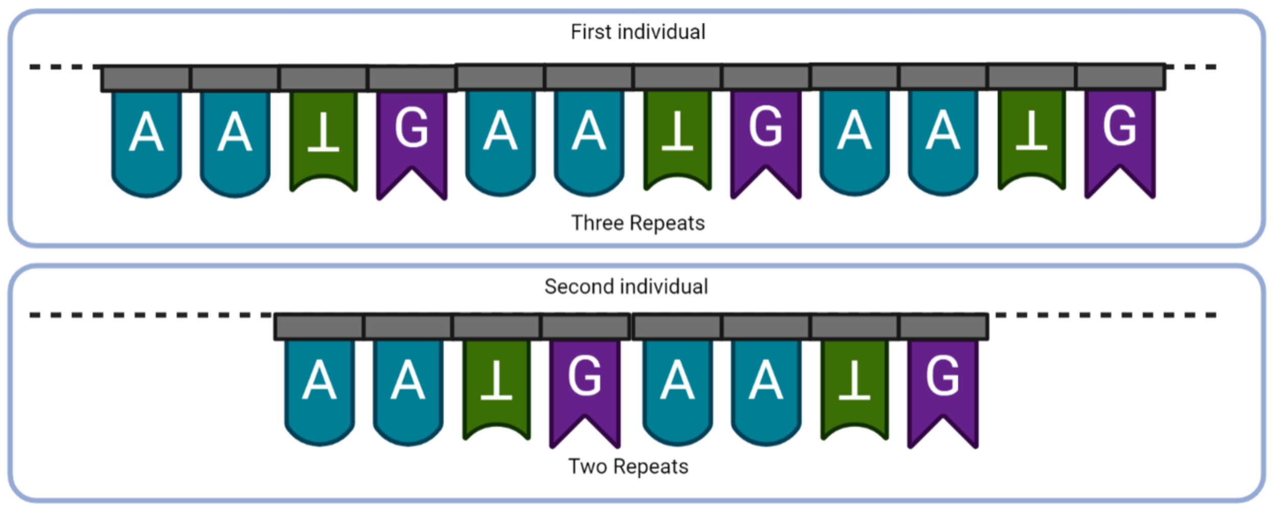 Electronics 11 00548 g009 550