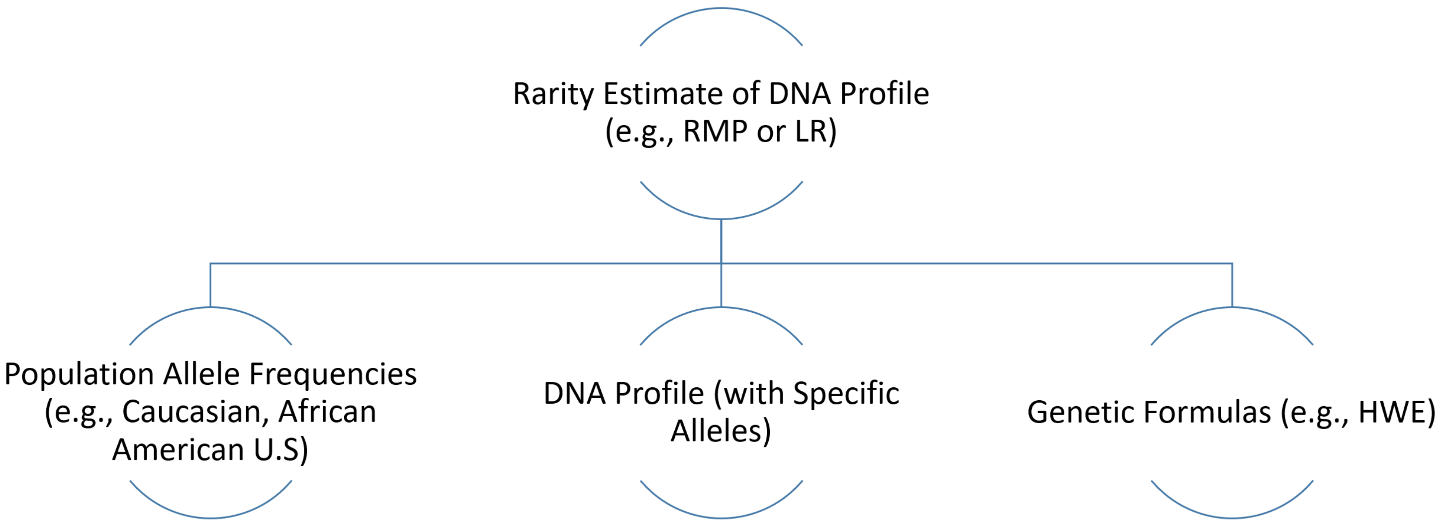 Electronics 11 00548 g010 550
