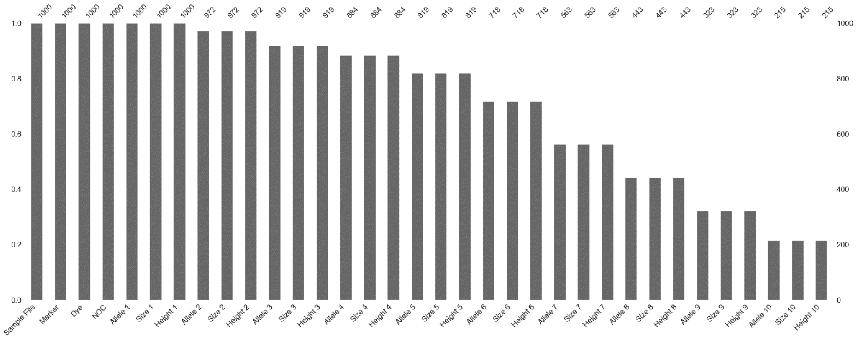 Electronics 11 00548 g018 550