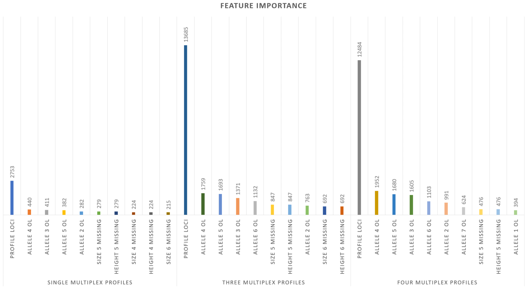 Electronics 11 00548 g020 550