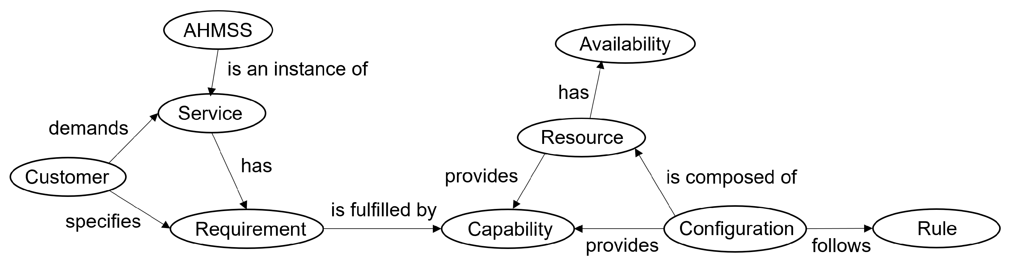 Electronics 11 00549 g002 550