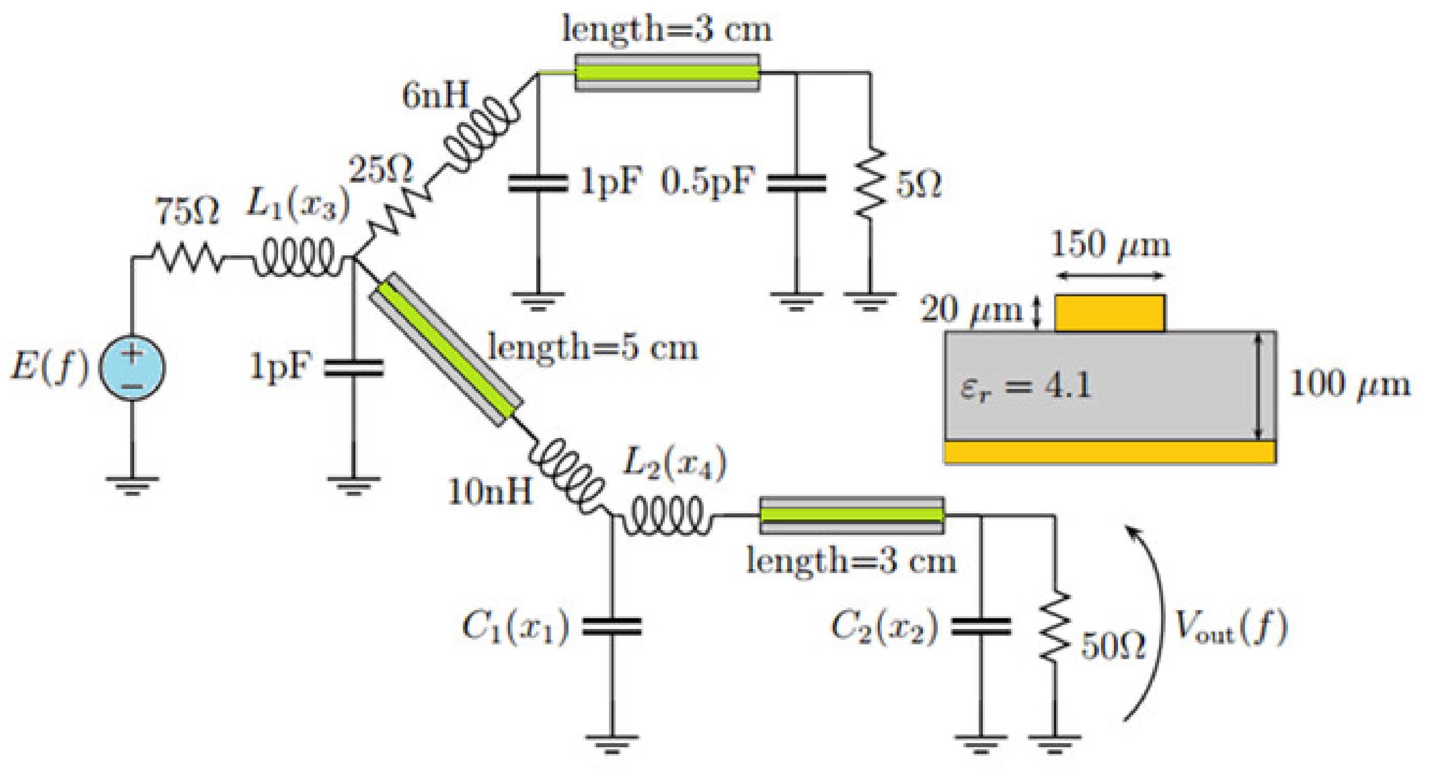 Electronics 11 00551 g005 550