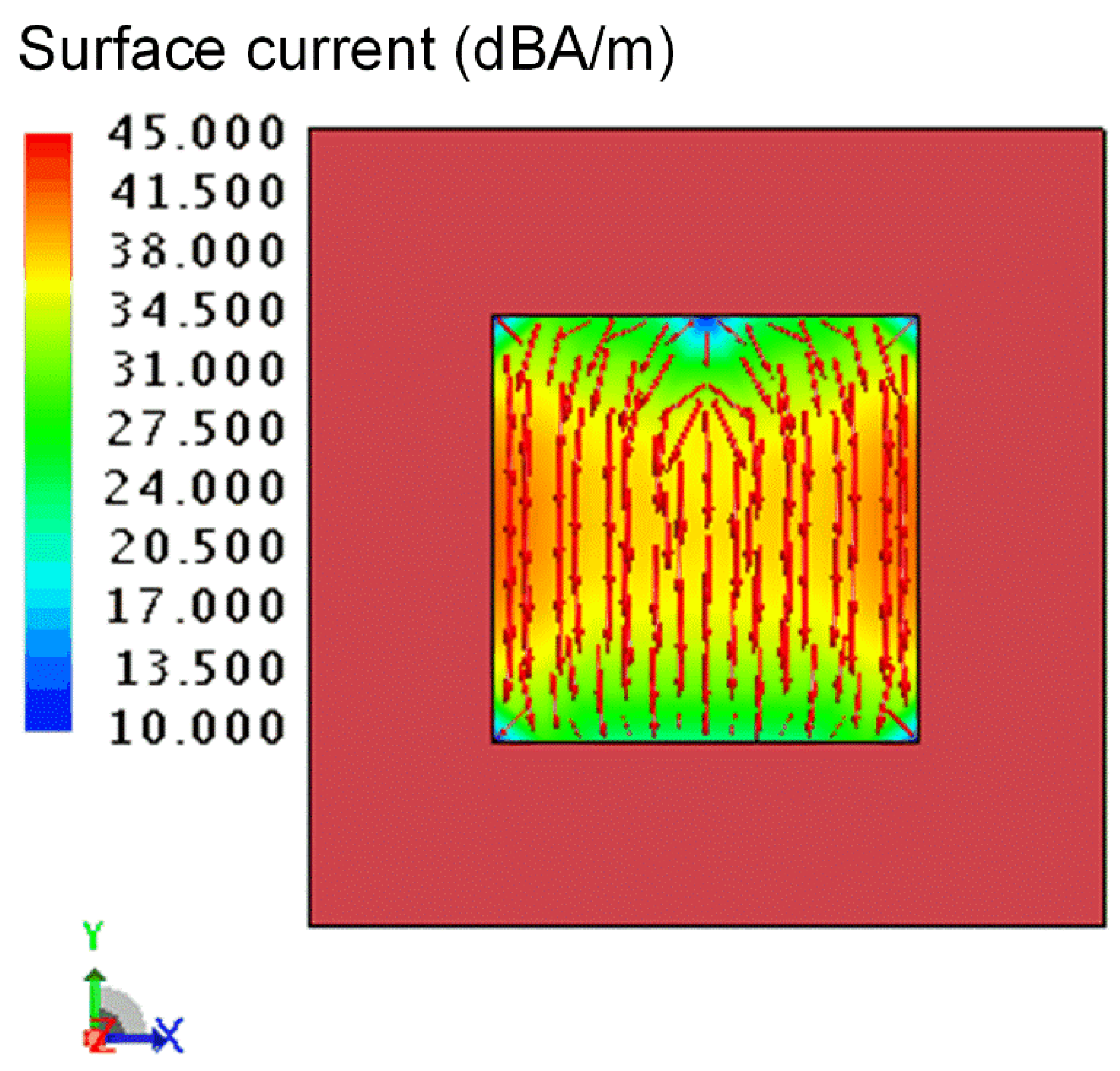 Electronics 11 00553 g005