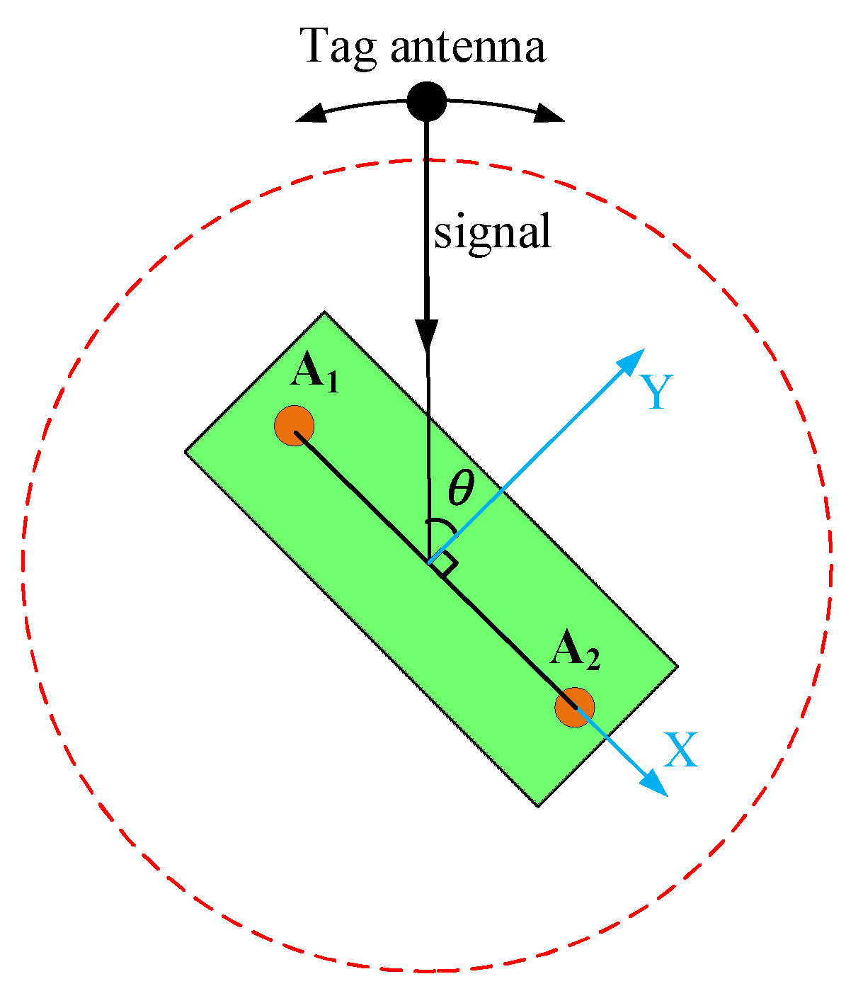 Electronics 11 00557 g004 550