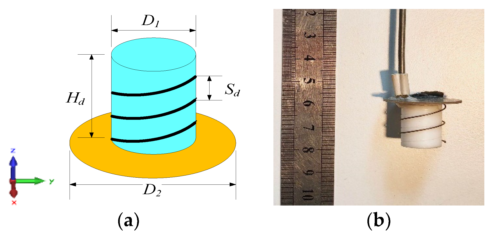 Electronics 11 00557 g017 550