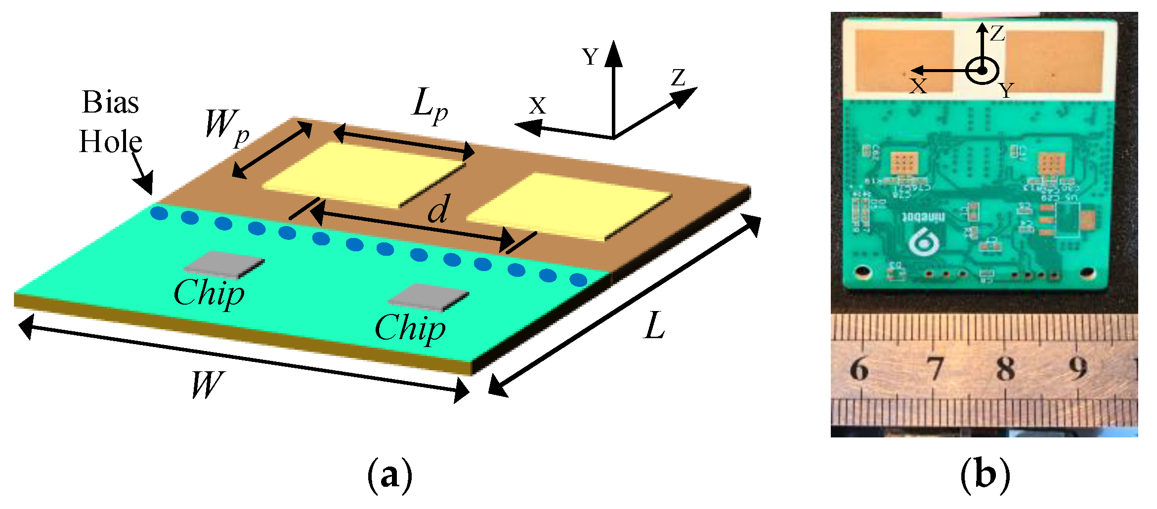 Electronics 11 00557 g020 550