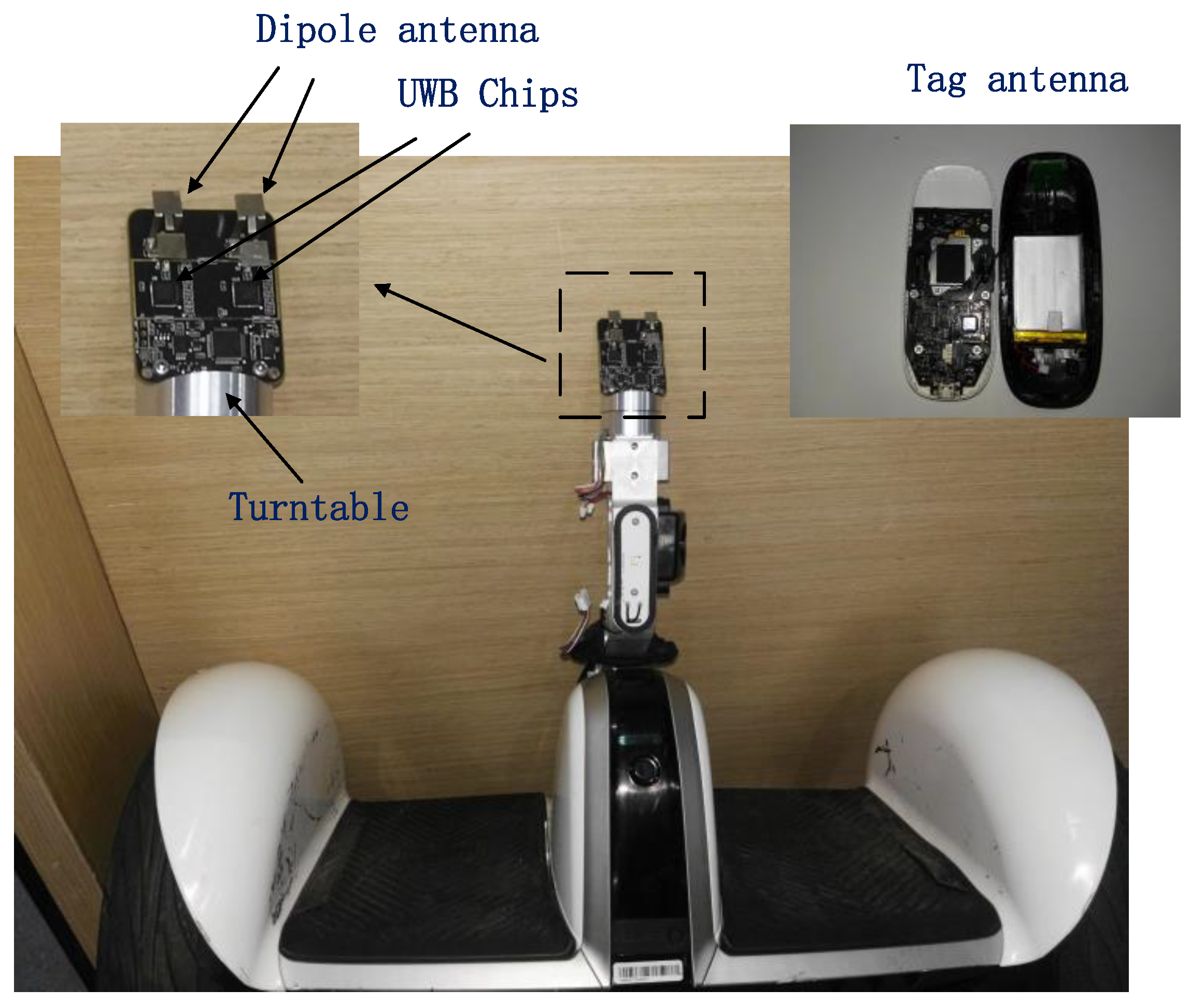 Electronics 11 00557 g023 550