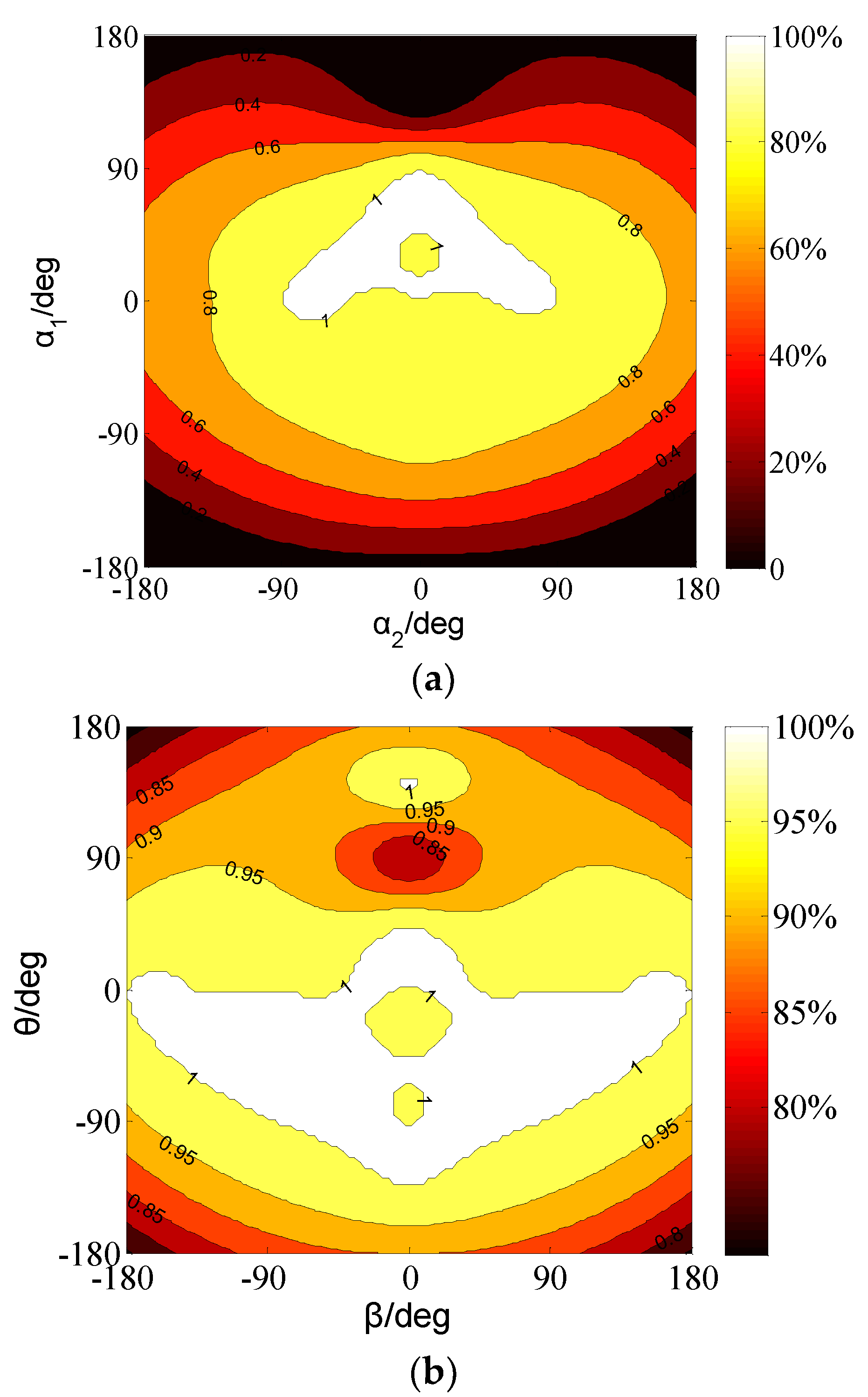 Electronics 11 00557 g024 550