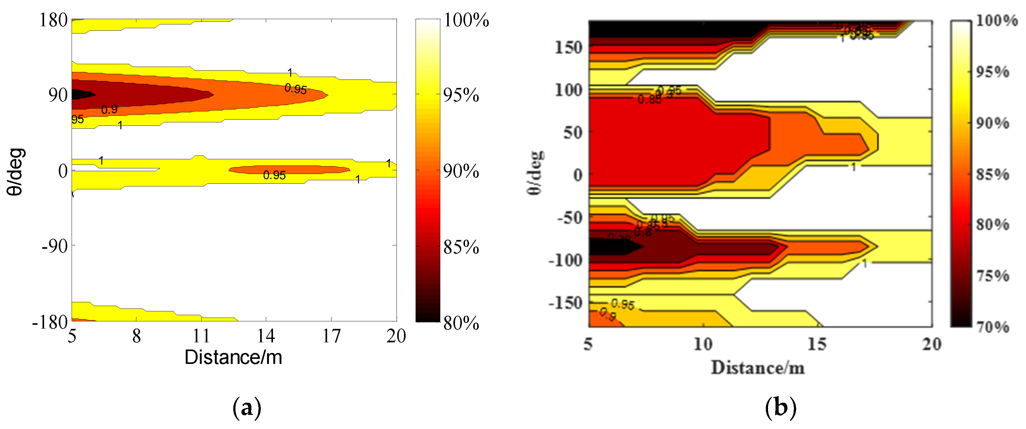 Electronics 11 00557 g025 550