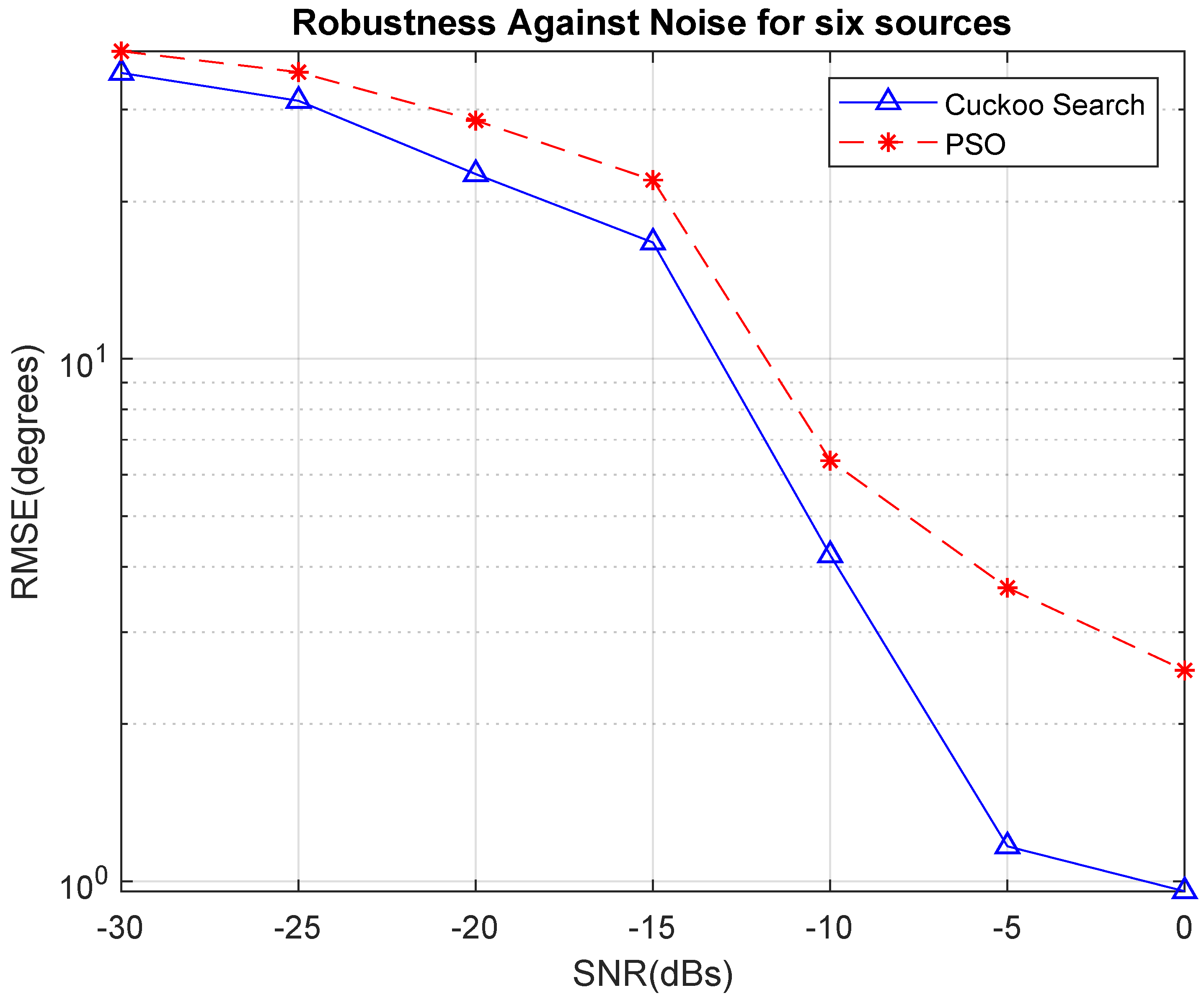 Electronics 11 00558 g004