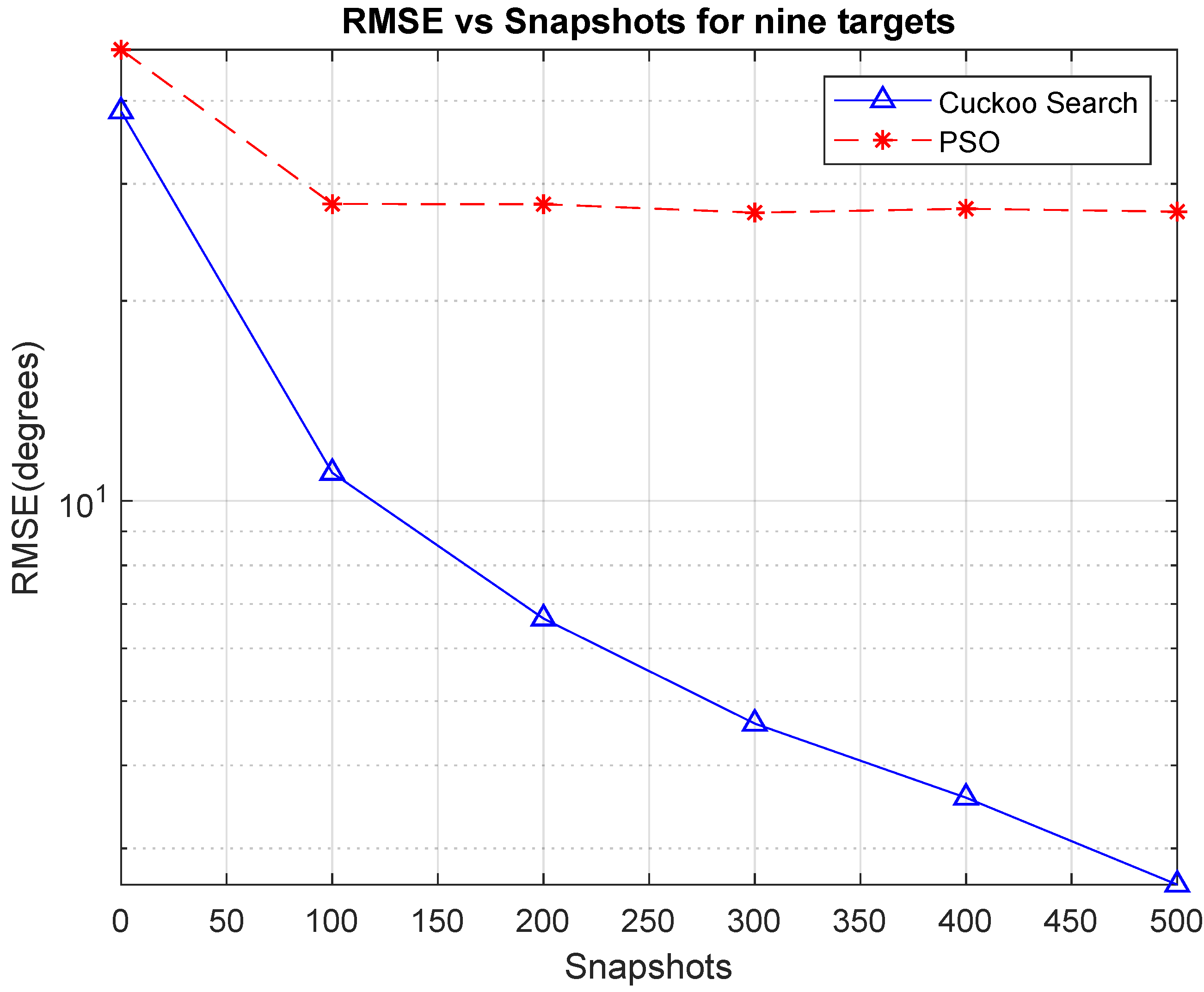 Electronics 11 00558 g008