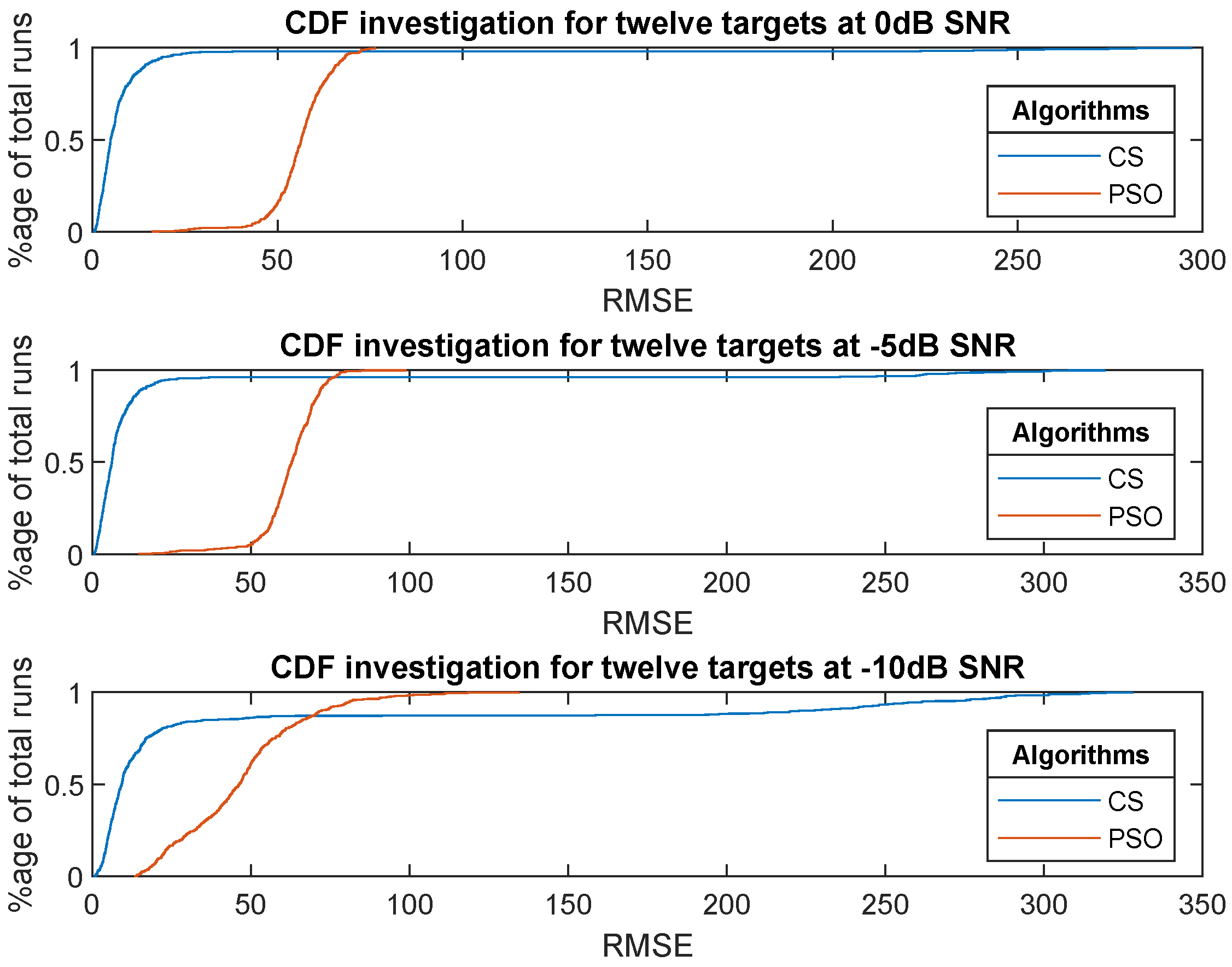 Electronics 11 00558 g015