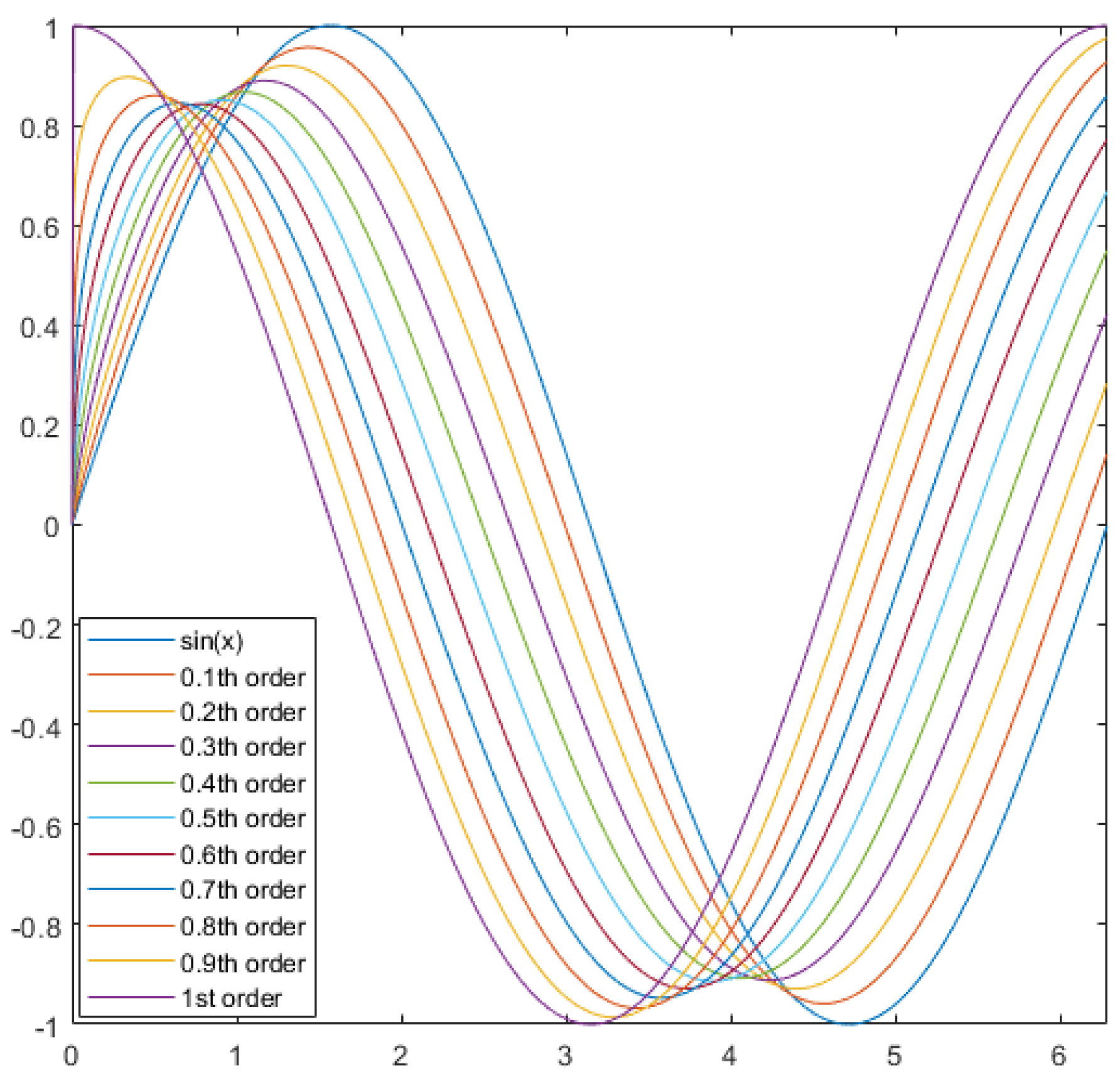 Electronics 11 00559 g001