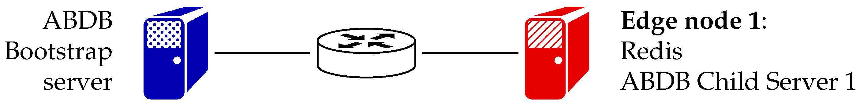 Electronics 11 00561 g004