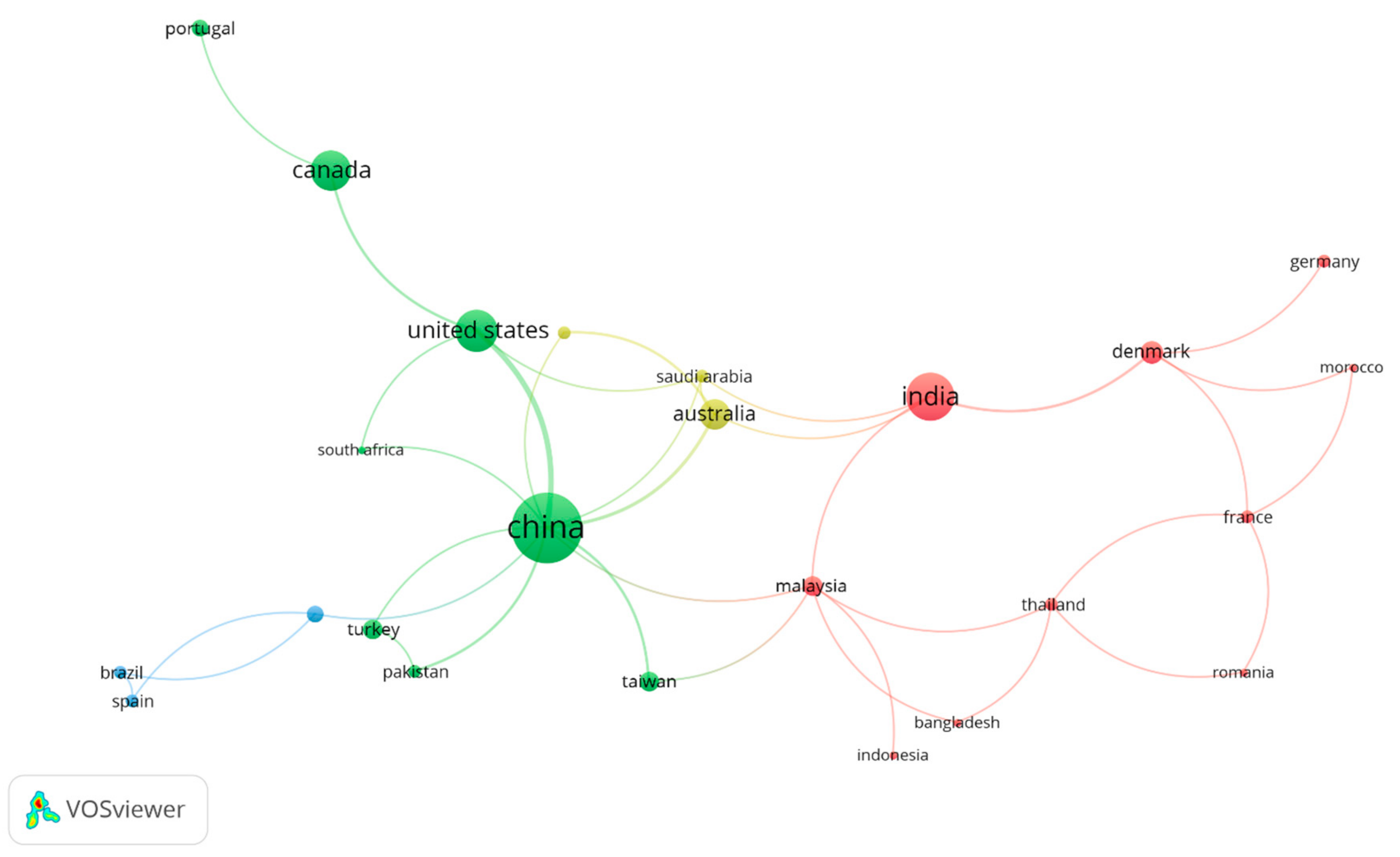 Electronics 11 00562 g012 Electronics 11 00562 g012