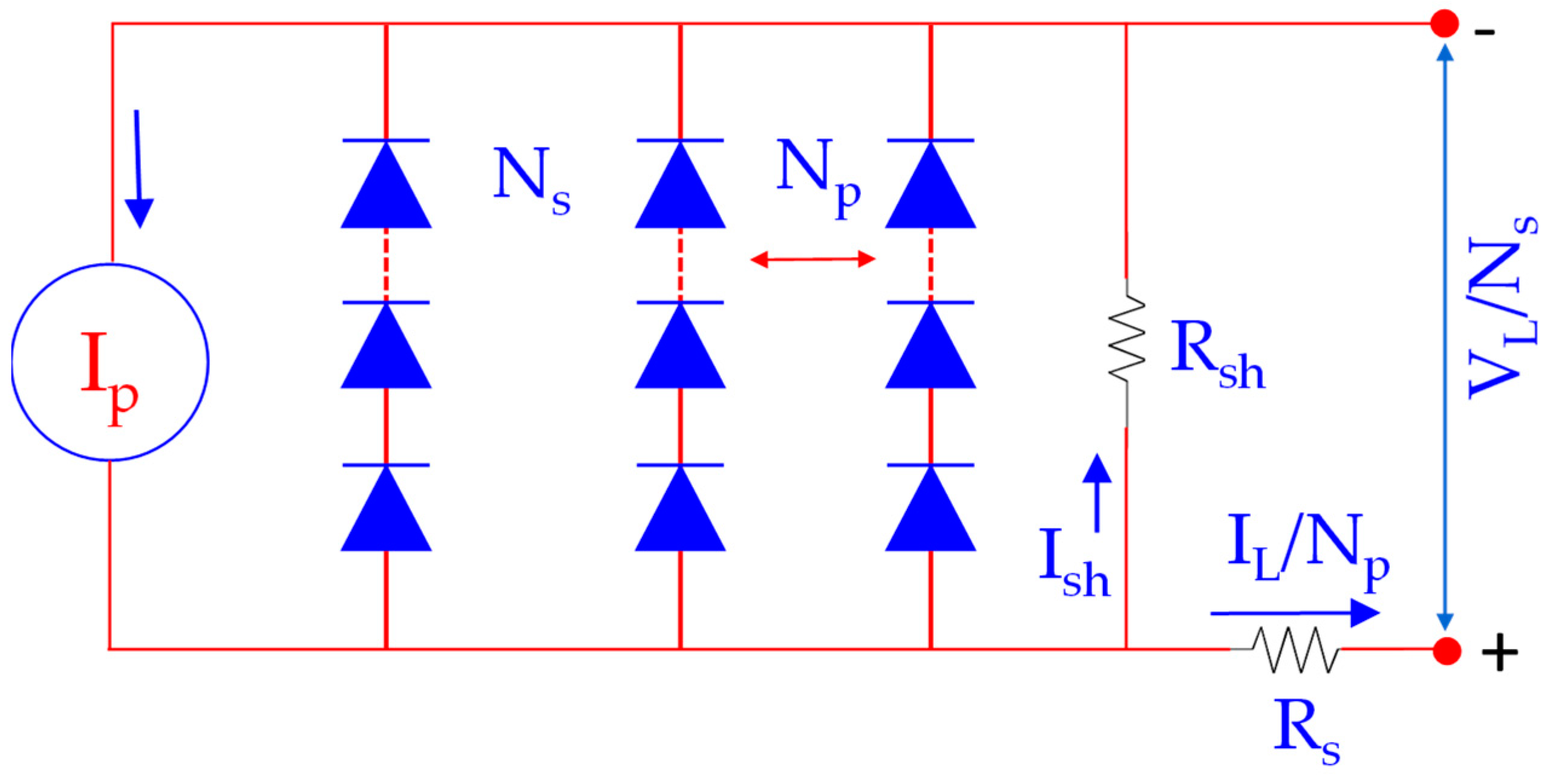 Electronics 11 00564 g001