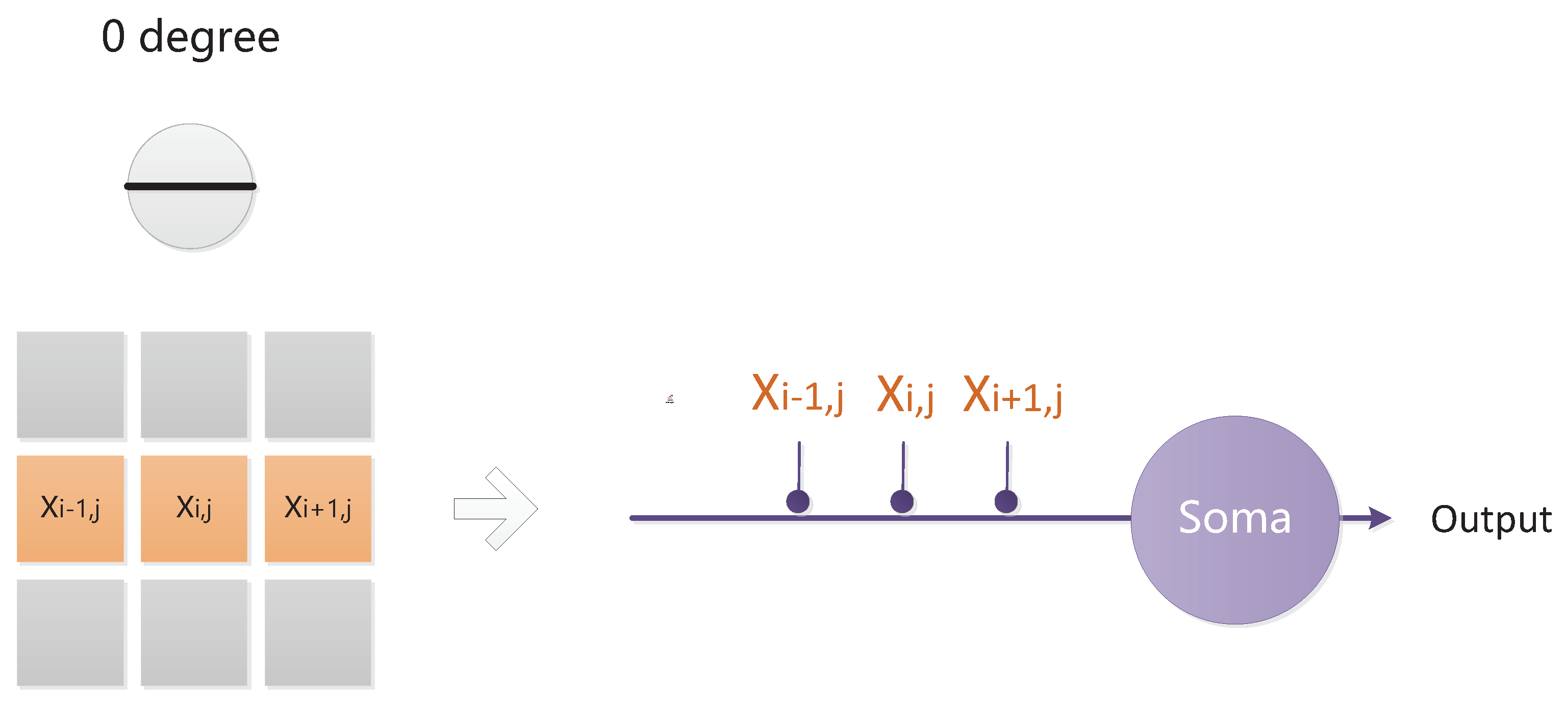 Electronics 11 00568 g002
