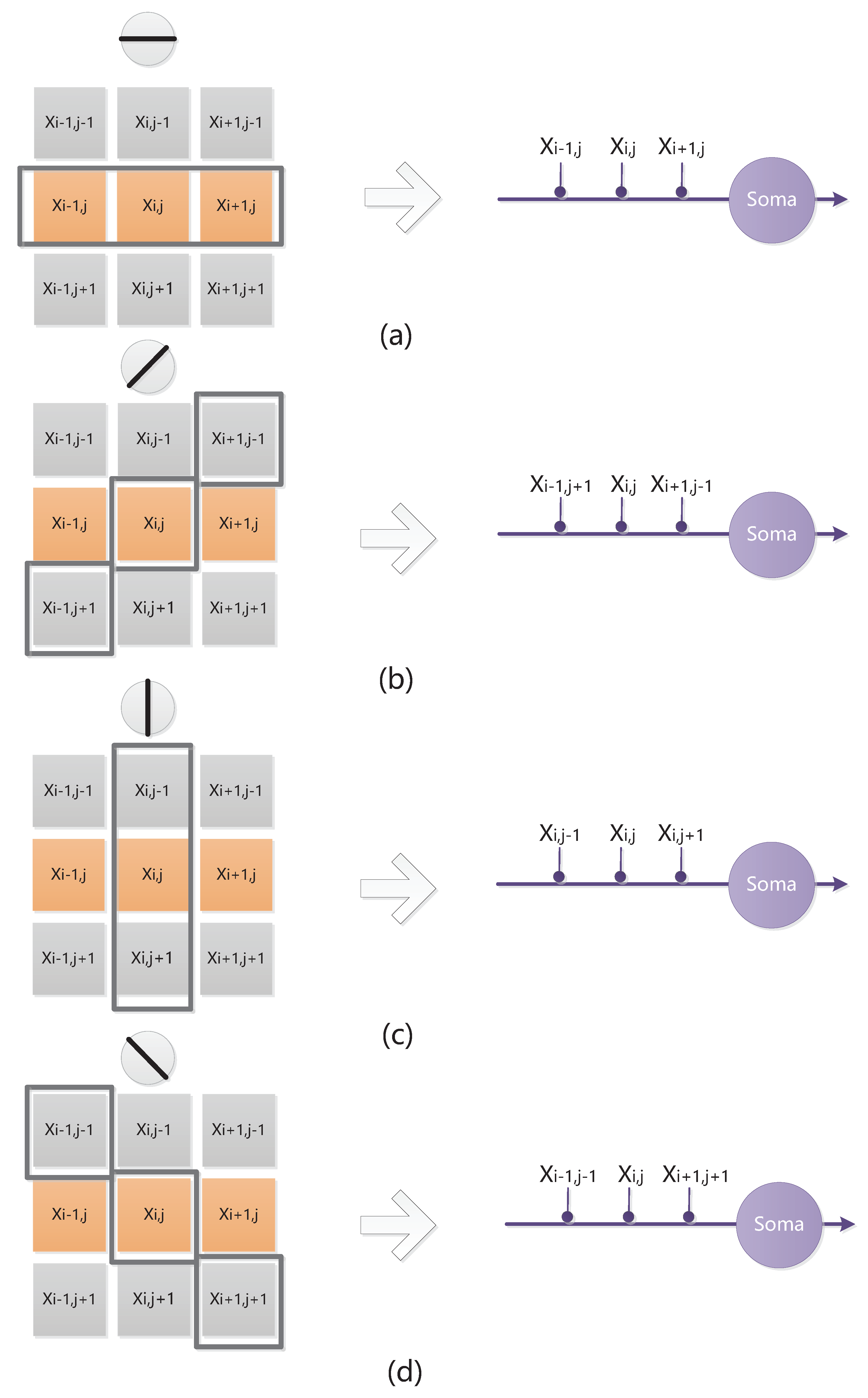 Electronics 11 00568 g003