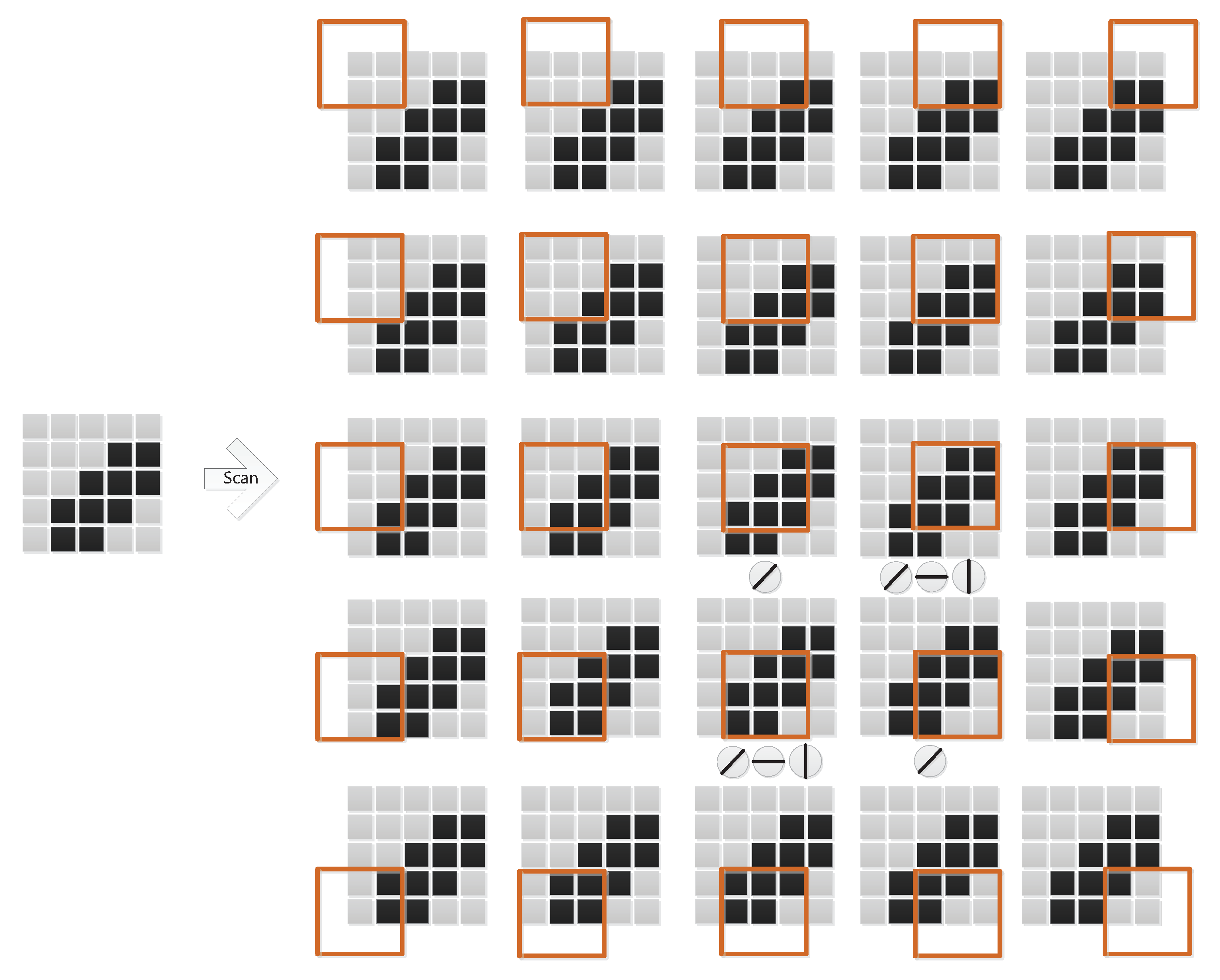 Electronics 11 00568 g004