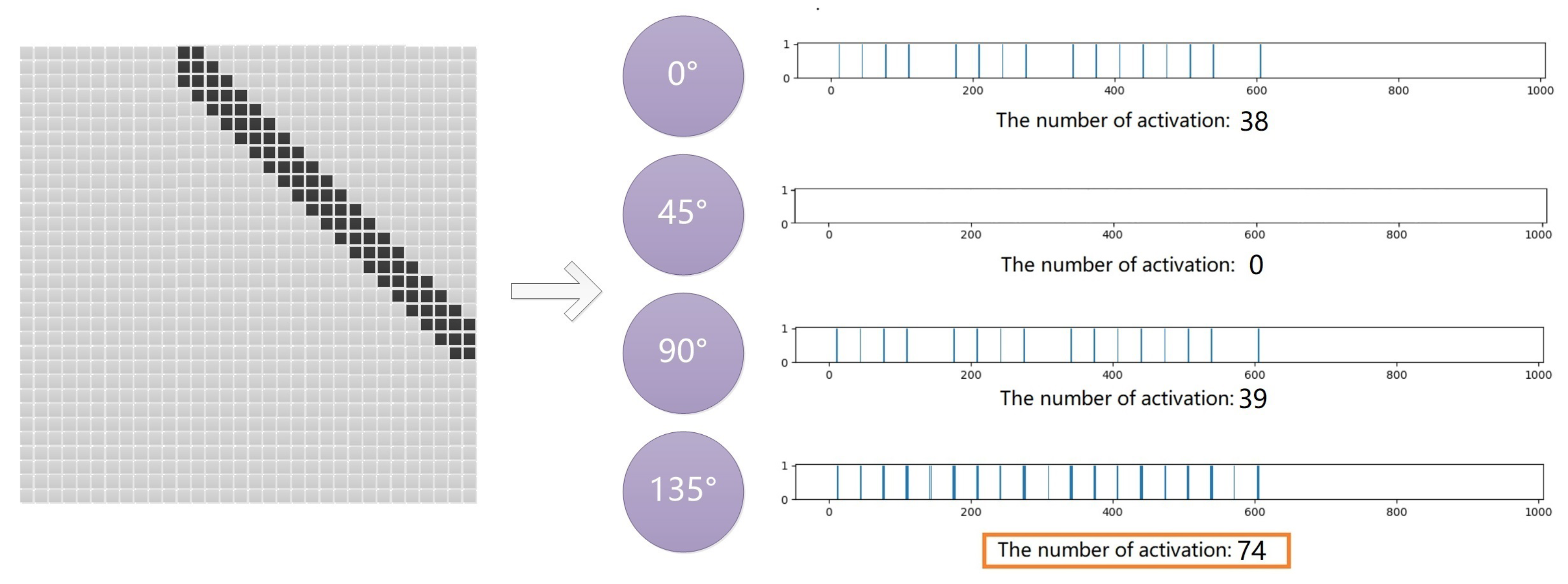 Electronics 11 00568 g006