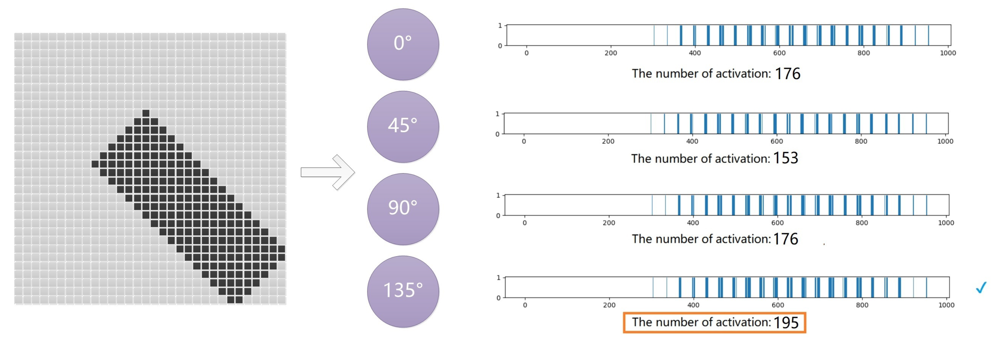 Electronics 11 00568 g007