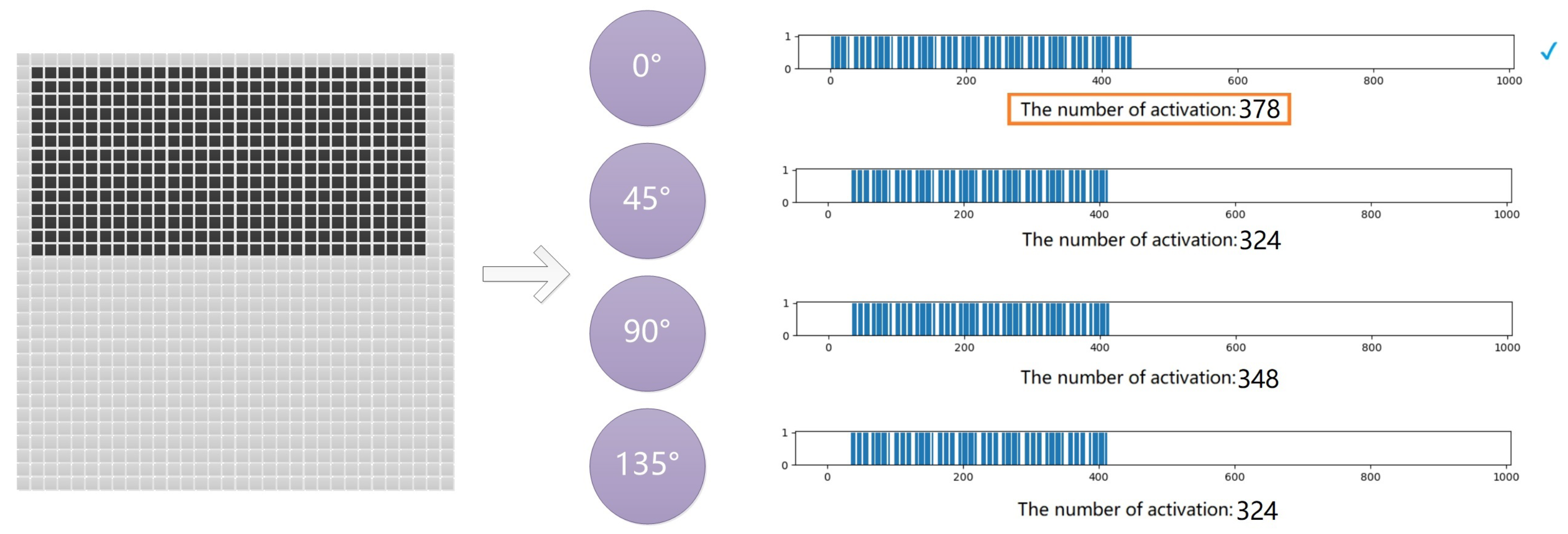 Electronics 11 00568 g008