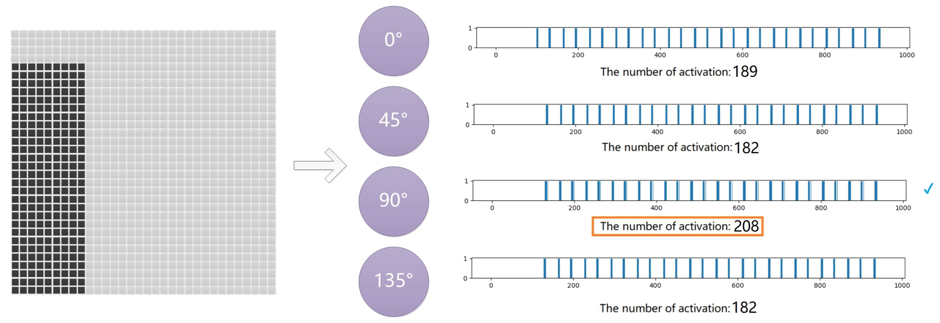 Electronics 11 00568 g009