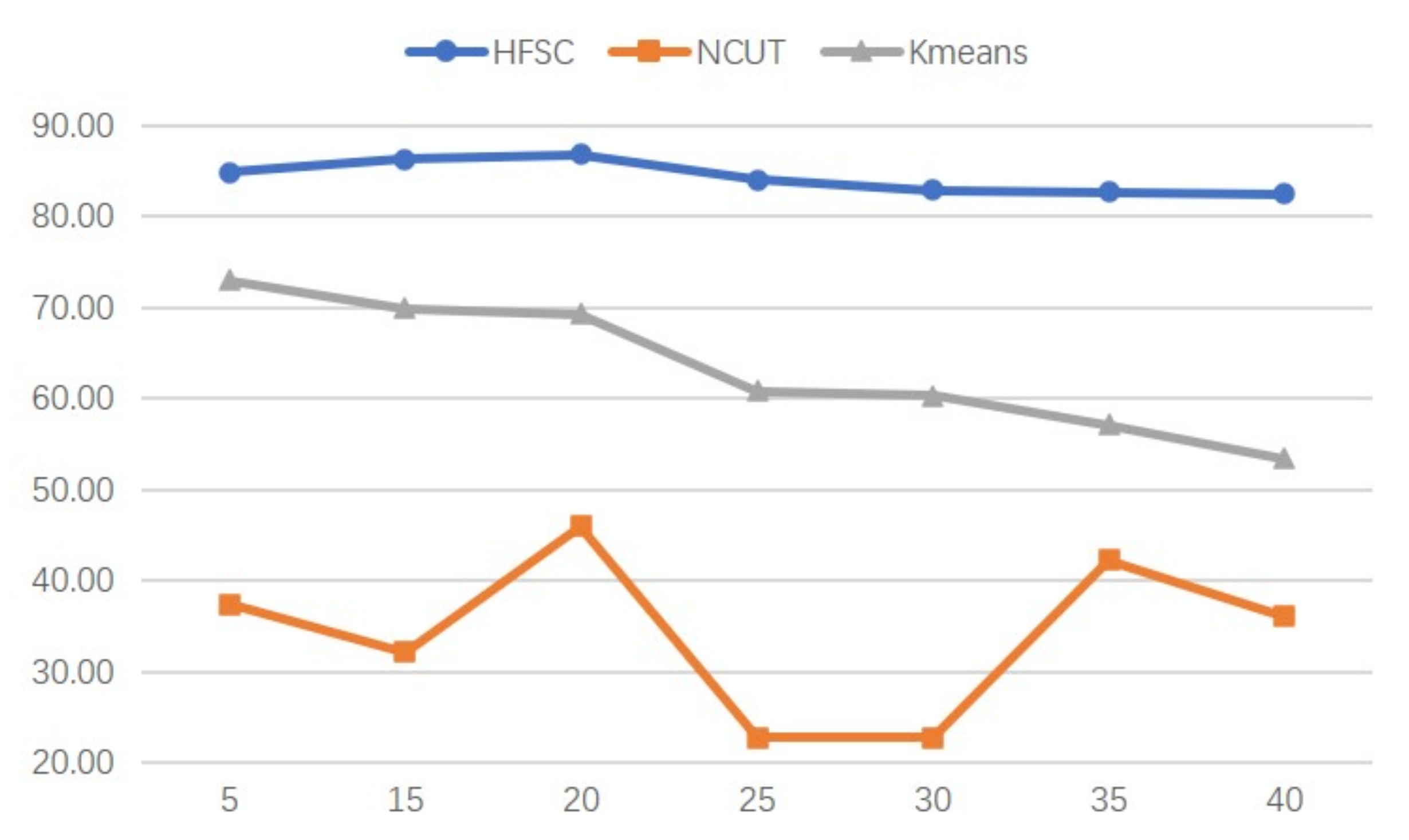 Electronics 11 00572 g005
