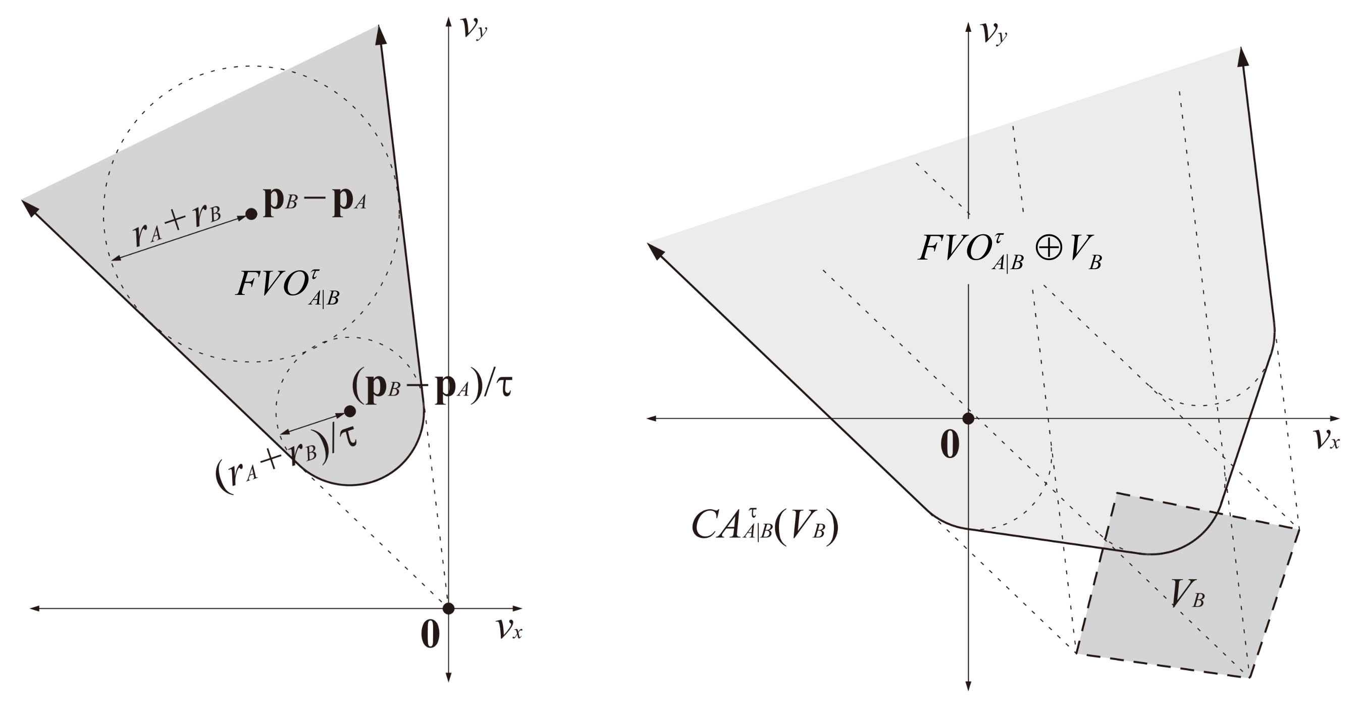 Electronics 11 00574 g005 550