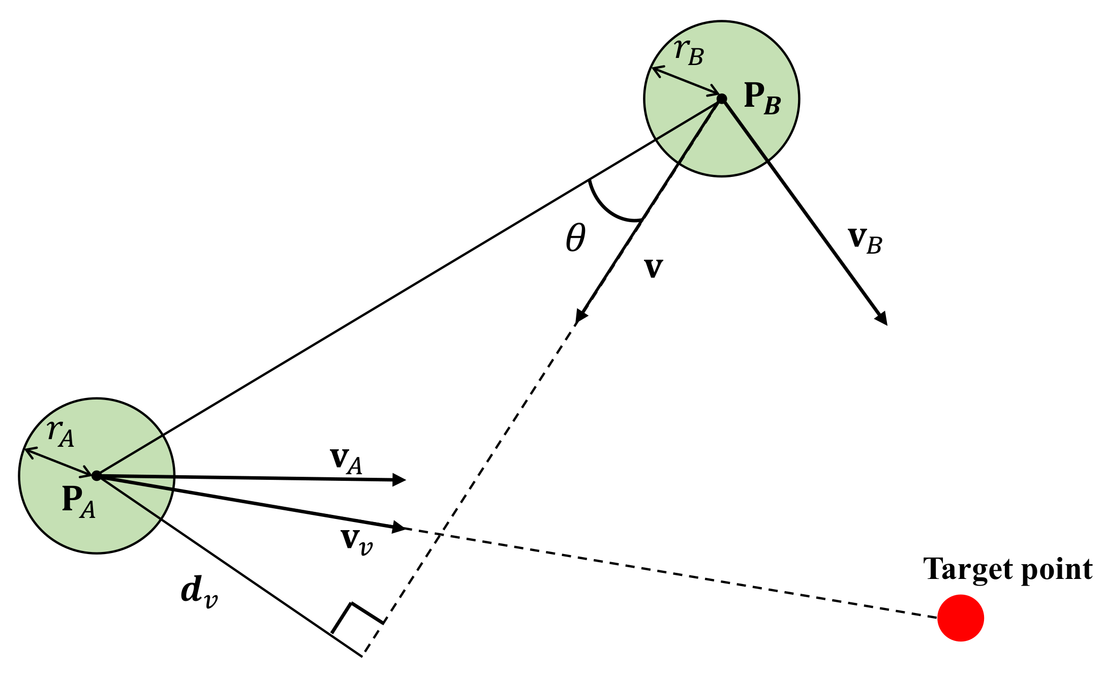 Electronics 11 00574 g006 550