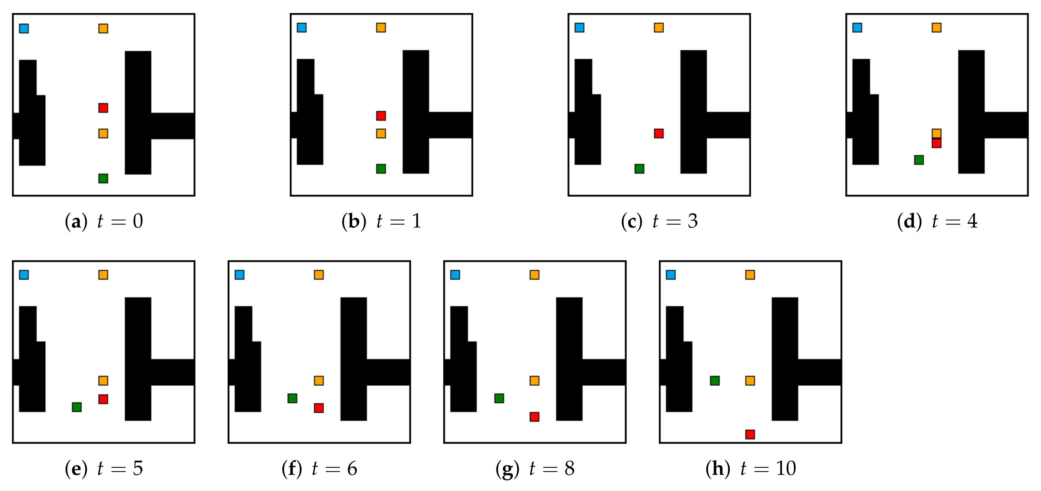 Electronics 11 00574 g010 550