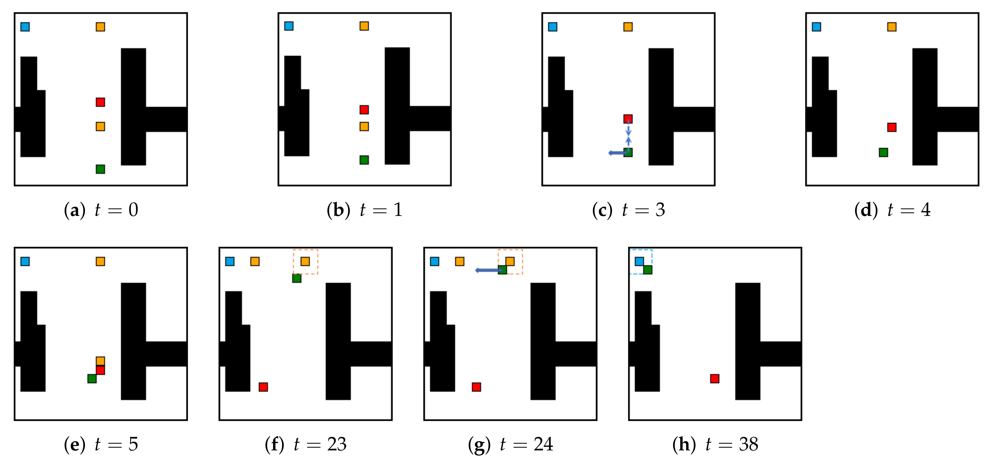 Electronics 11 00574 g012 550
