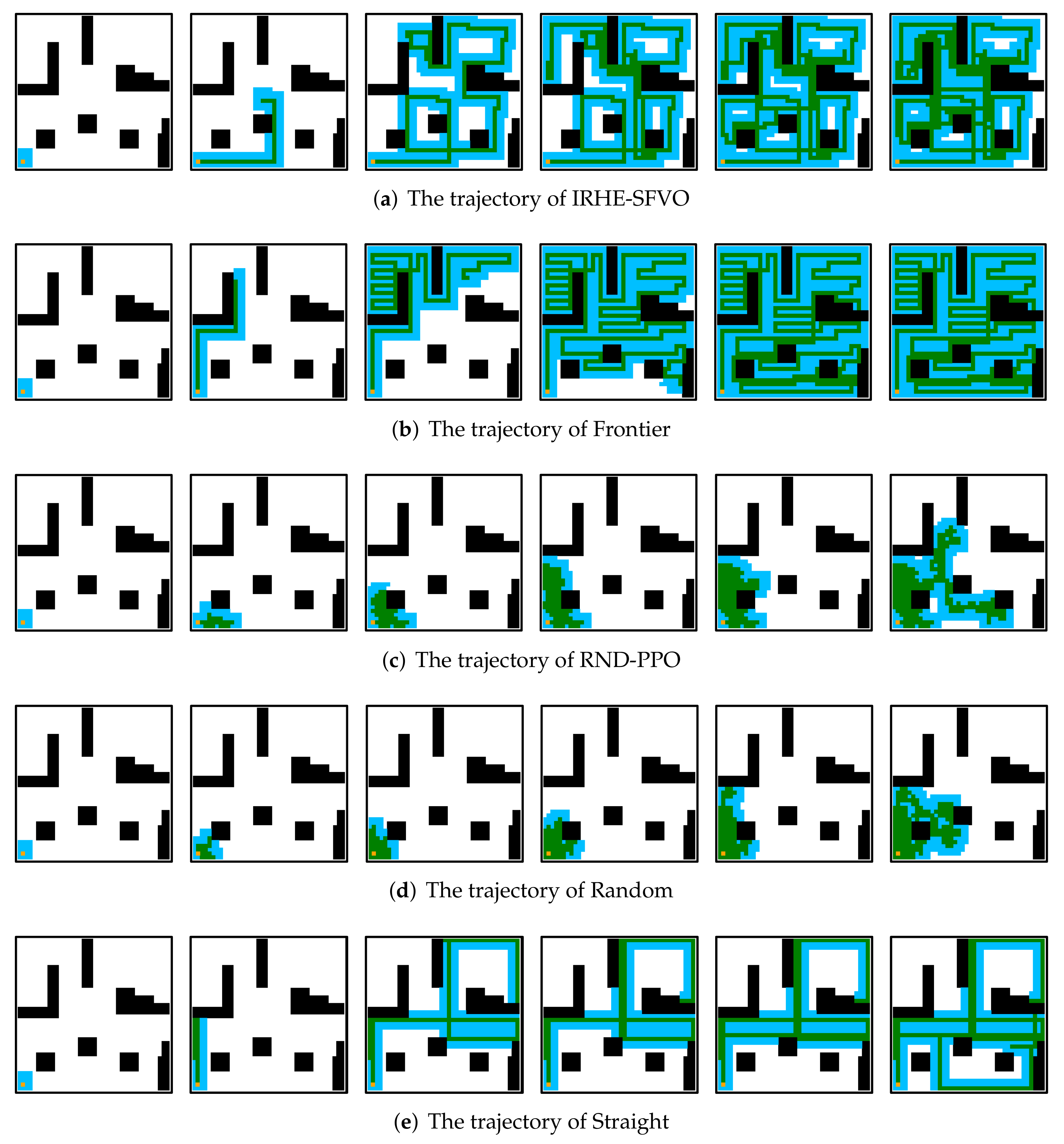 Electronics 11 00574 g014 550