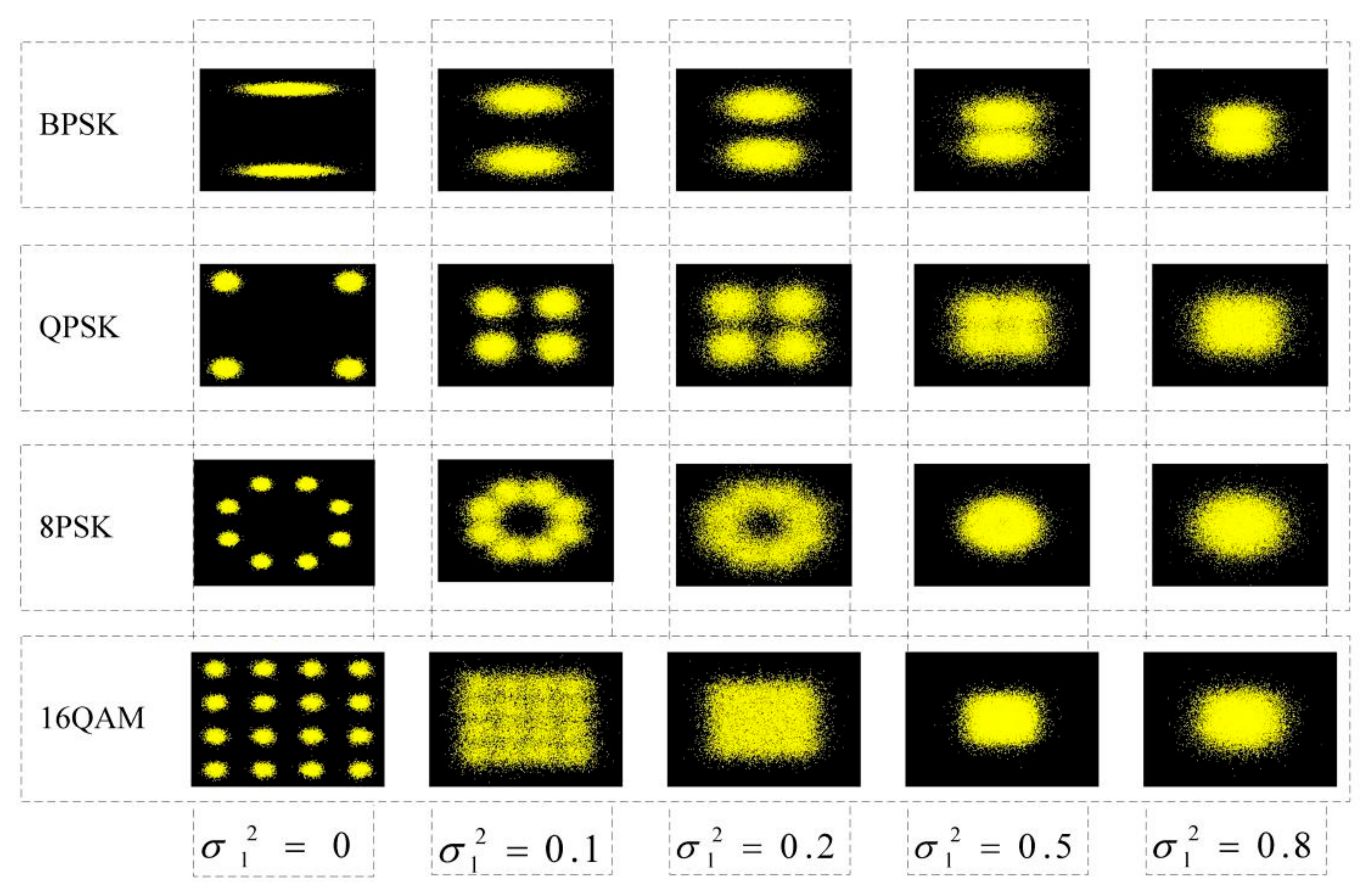 Electronics 11 00579 g002 550